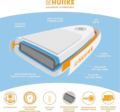 Miniatura 6 de HUIIKE Tabla de Paddle Inflable para Adultos con Accesorios Incluidos, Remo, Aletas, Bomba. Tabla de Stand Up Paddle de Gran Estabilidad y Paquete