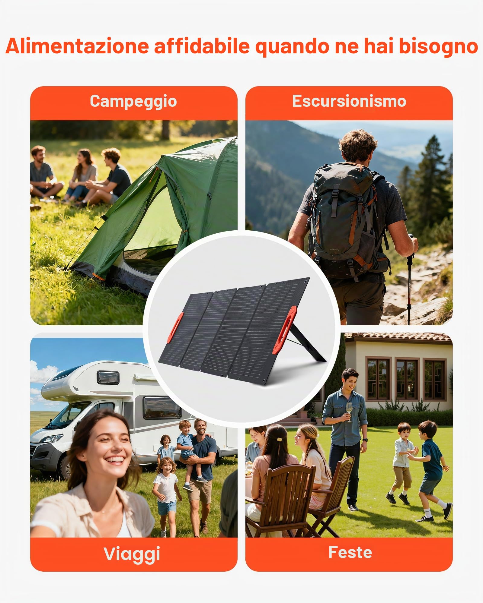 VEVOR Pannello Solare Monocristallino Pieghevole da 150 W, Pannello Solare Monocristallino ETFE Portatile con Alta Efficienza, Uscita MC4, Porte USB, IP67 Impermeabile per Centrali Elettriche