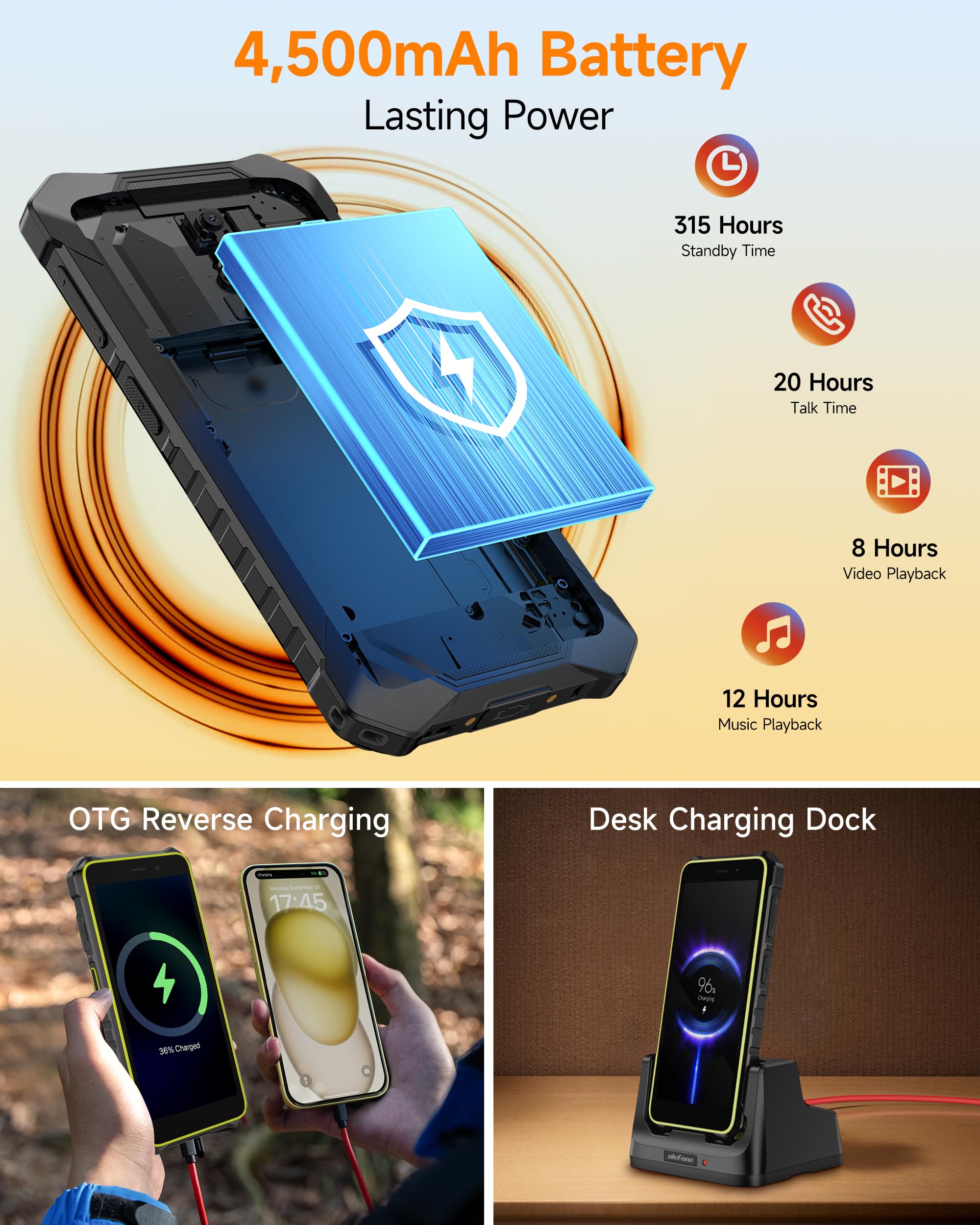 Amazon.com: Ulefone RugKing 2 Pro Rugged Phone, 8(4+4) GB+128GB