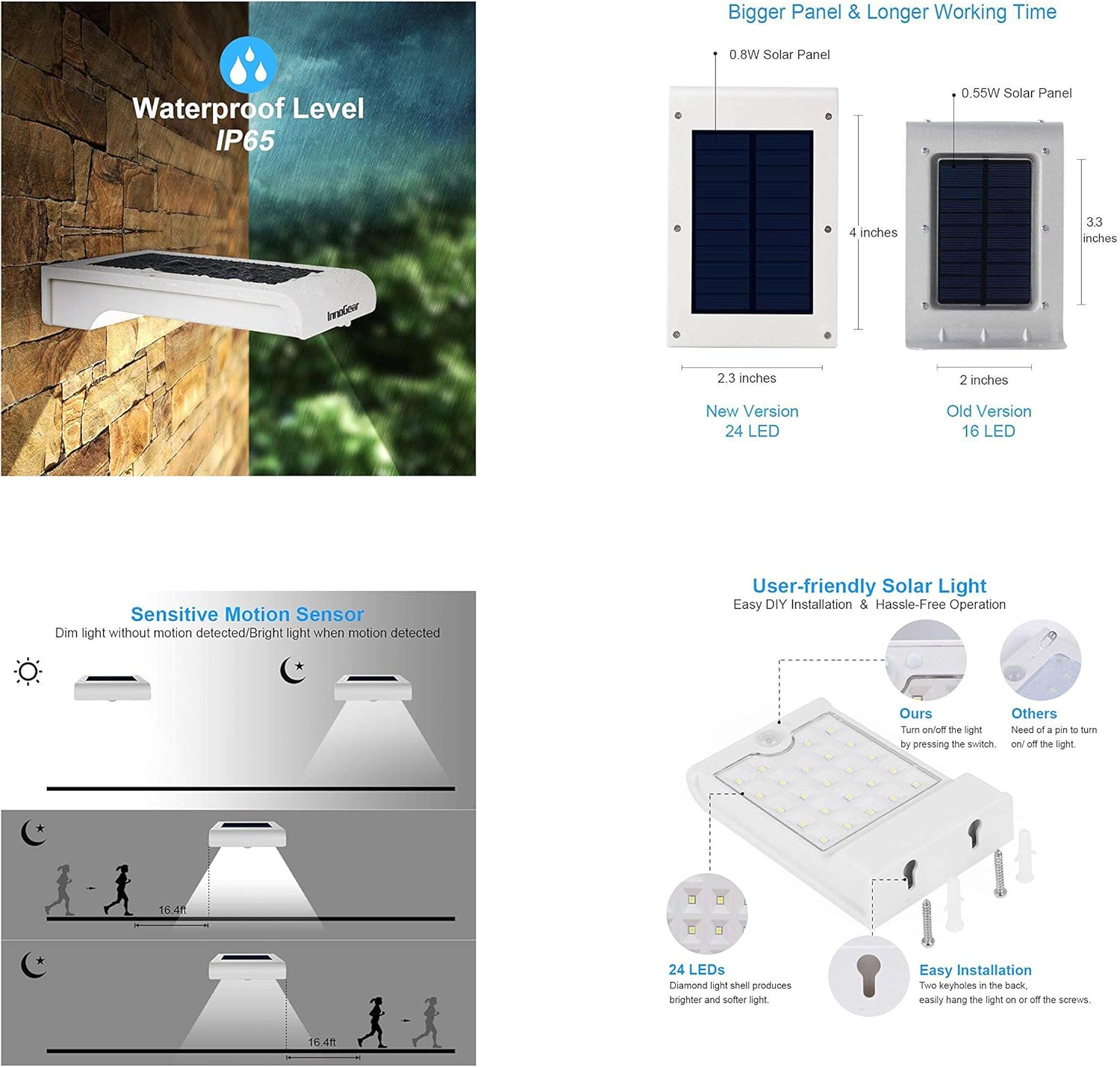 Bеѕt Rеvіеw Custom Door Number/Address Plaque, Solar Powered, Auto on/Off Dusk & Dawn. Plexiglass & Brushed Aluminum Double Panel, 8X5 Display Area (Solar Panel)