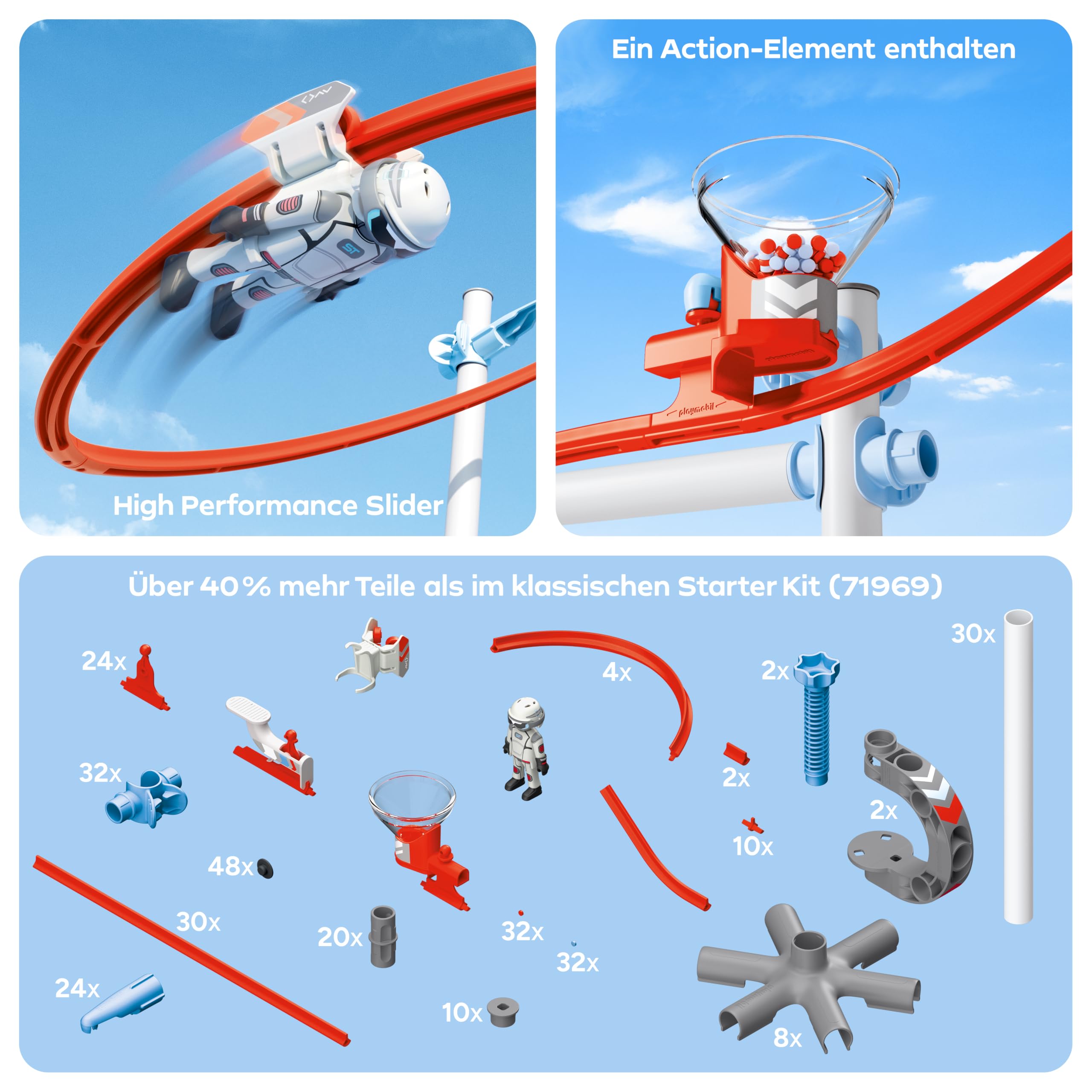 Sky Trails | Starter Kit XXL | Großes Streckenbau‑Set mit extra vielen Bauteilen, Zubehör & Action‑Elementen | Für Kinder ab 7 Jahren | 72269
