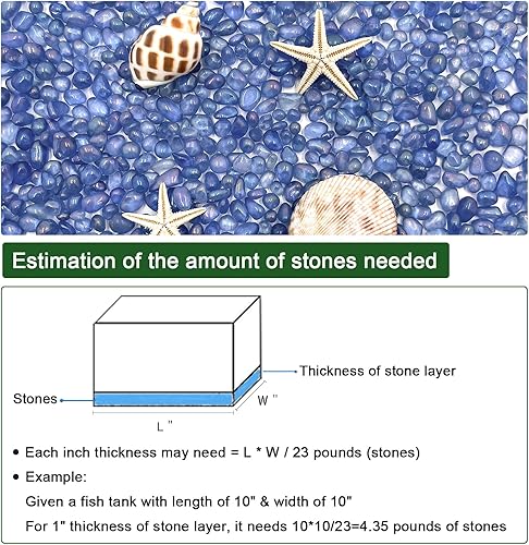 BXI 2.2 Lbs Small Aquarium Substrate Gravel Sand, Polished Smooth Fish Tank Gravel, Colorfast Uncoated Vibrant Blue Sea Glass, Decorative Stones for Vase Fillers, Fairy Garden, Potted Plants(Multicolored Light Blue,2.2 lbs- 0.12''-0.24''(Small))