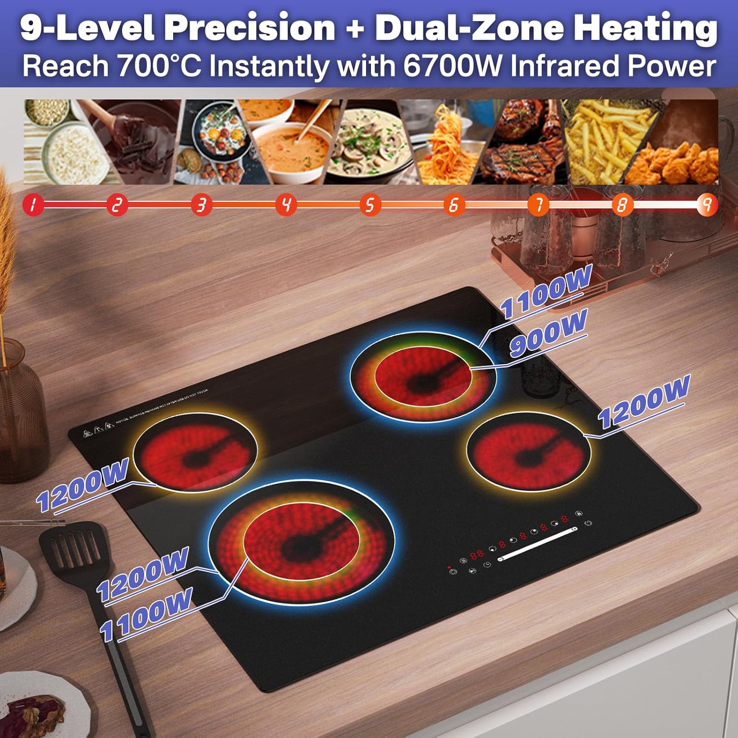 Diagram illustrating the 9 power levels and their corresponding wattage for each heating zone on the GRACEALL Infrared Ceramic Hob.