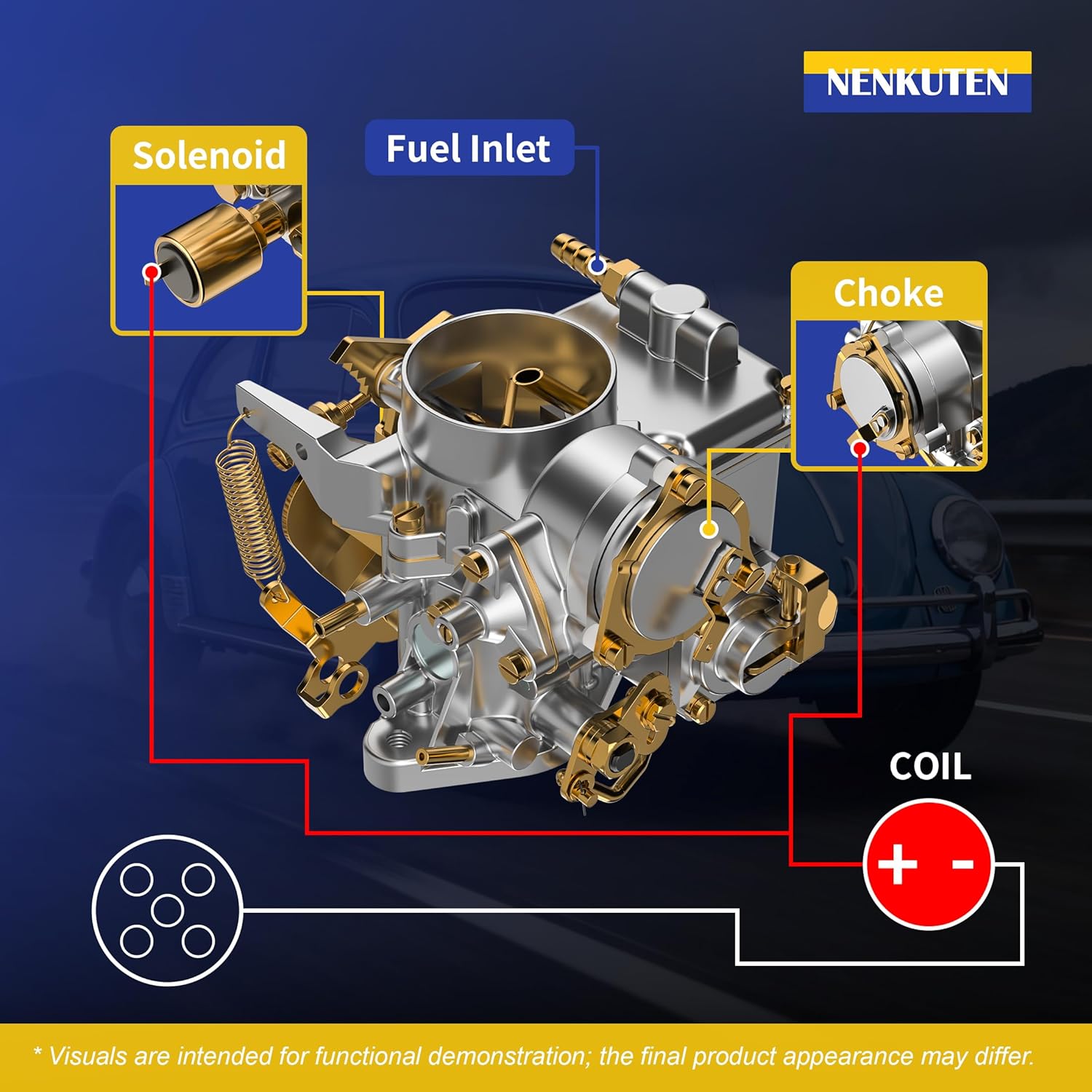 NENKUTEN Carburetor 34 PICT-3 for VW Beetle Super Beetle 1971-1979 Dual Port 1600cc 12V Air Cooled Type 1 Engine Electric Choke Bug Thing Karmann Ghia Squareback Transporte OEM#113129031K,98-1289-B