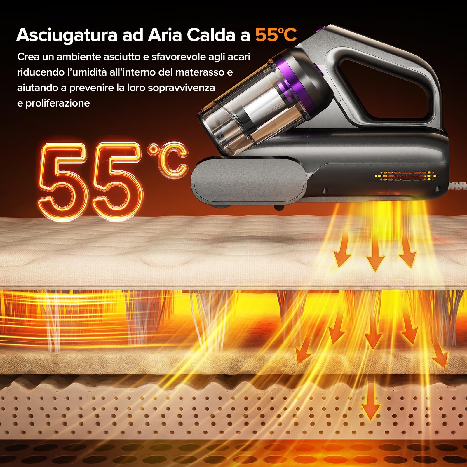 Lubluelu Aspirapolvere Antiacari 3-in-1 per Materassi, Potente Aspirazione 18 kPa, Pulitore per Materassi contro Acari, Polvere e Allergeni, Aspirapolvere Manuale per Letto, Divano, Poltrone e Tessuti