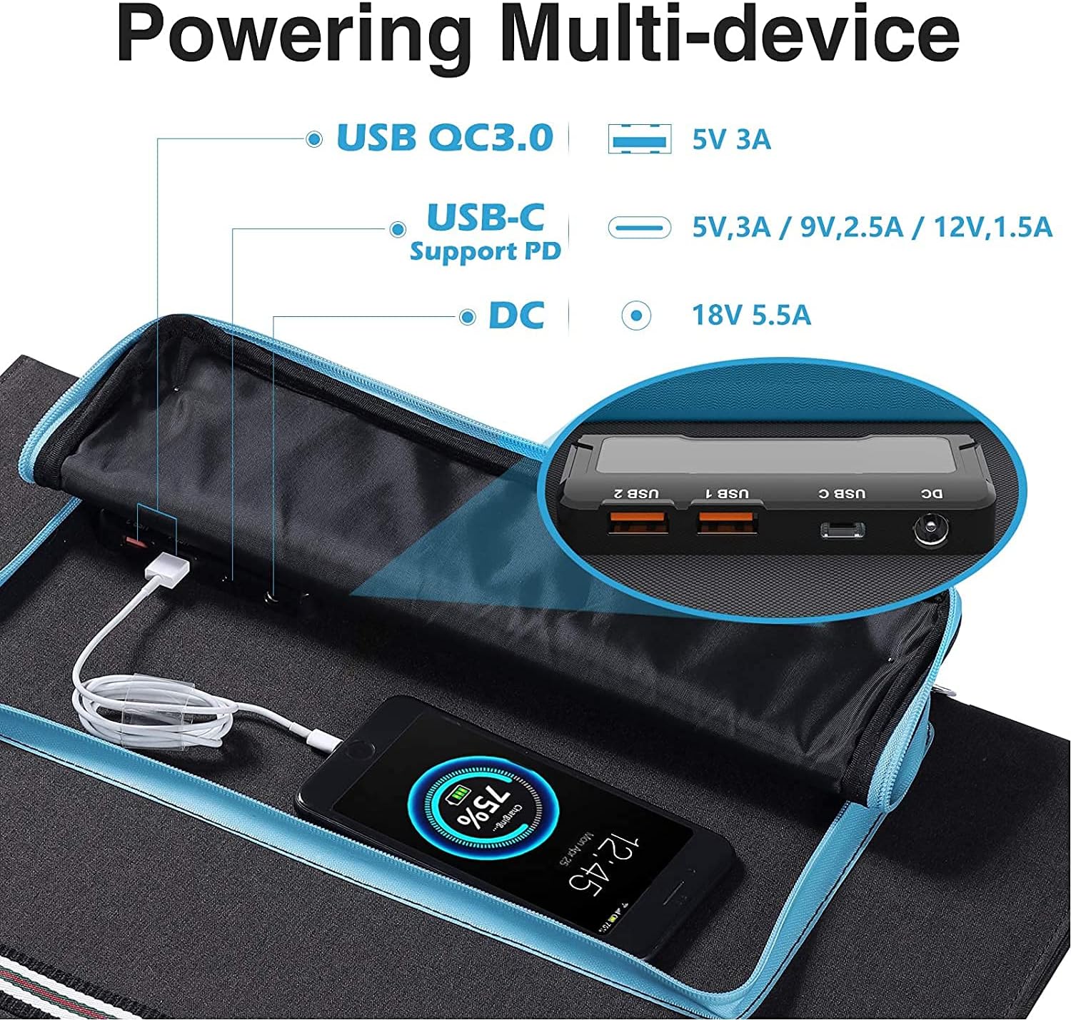 60W Foldable Solar Panel Charger, USB PC/QC3.0 5V-18V 3.3A DC Fast Solar Charging Board for Emergency Charging and Outdoor Camping. Use for Power Station Generator Laptop Tablet GPS iPad Camera etc