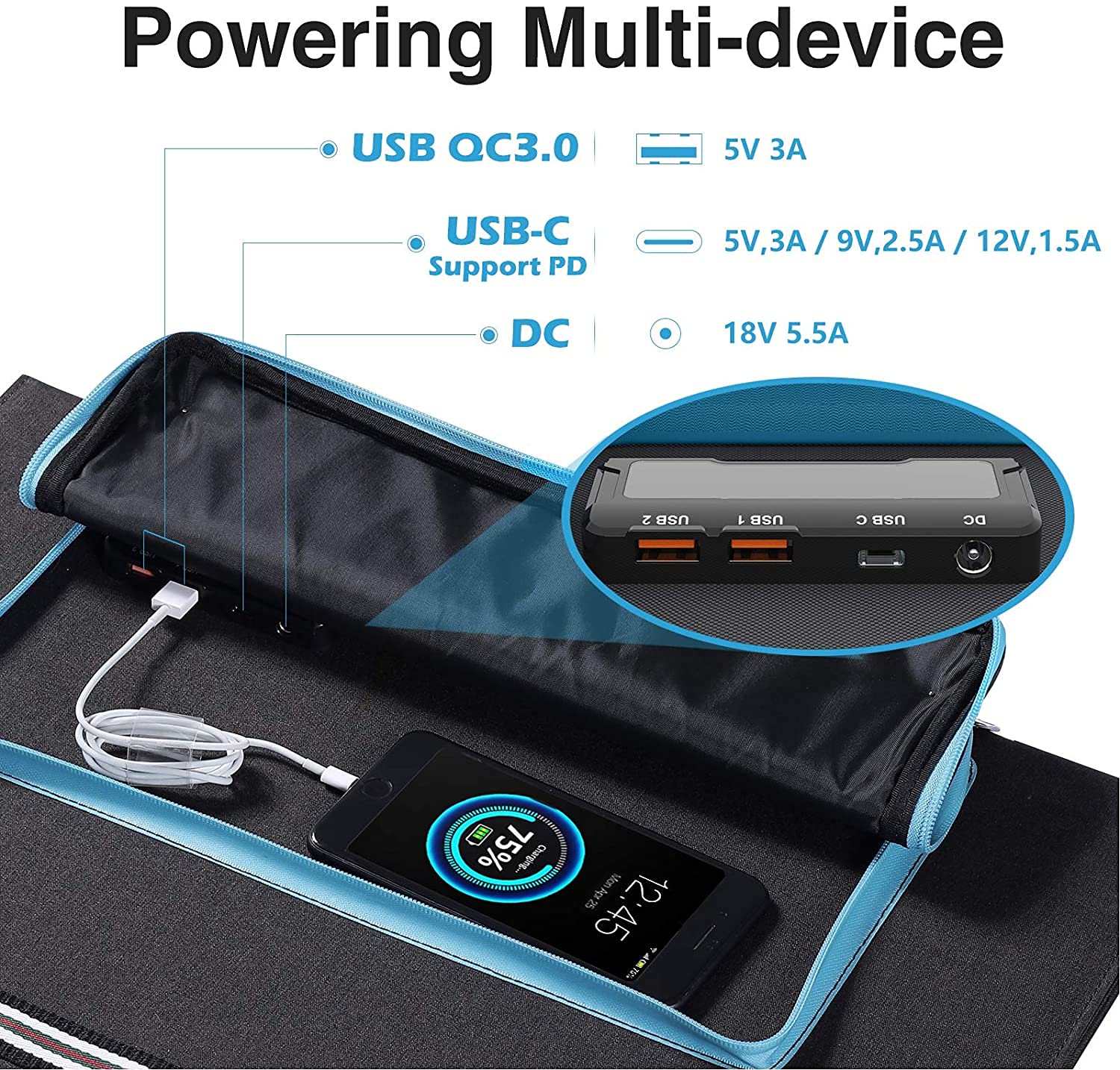 Amazon | 60W 折りたたみ式ソーラーパネル充電器、USB PC/QC3.0 5V-18V