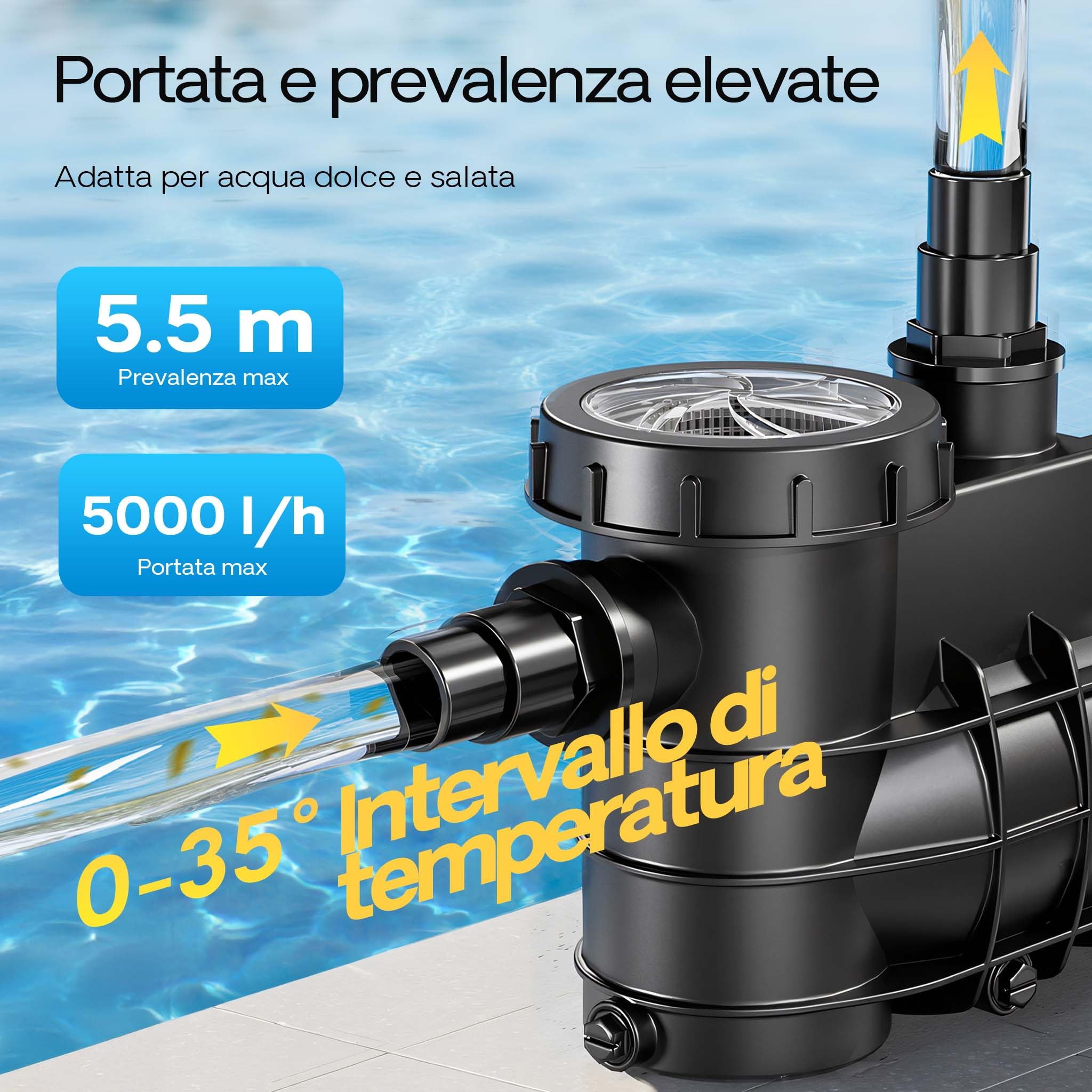 SunSun Pompa piscina per ricircolo e filtraggio 5000 L/h 220 W Pompa di circolazione