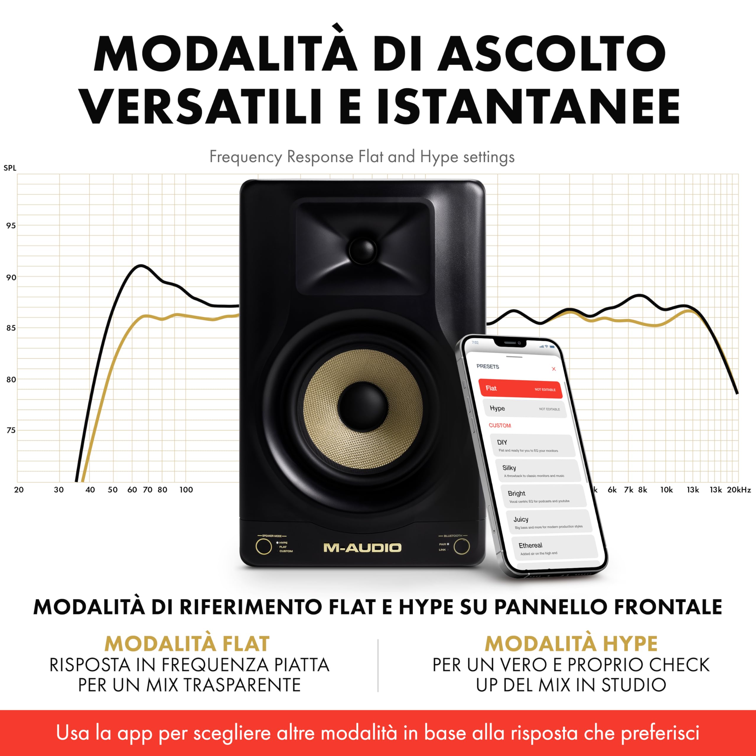 M-AUDIO Forty Sixty - Cassa monitor da studio attiva da 6,5" per la produzione e il mixing, con accurato crossover DSP, EQ, app di controllo e Bluetooth, 100 W