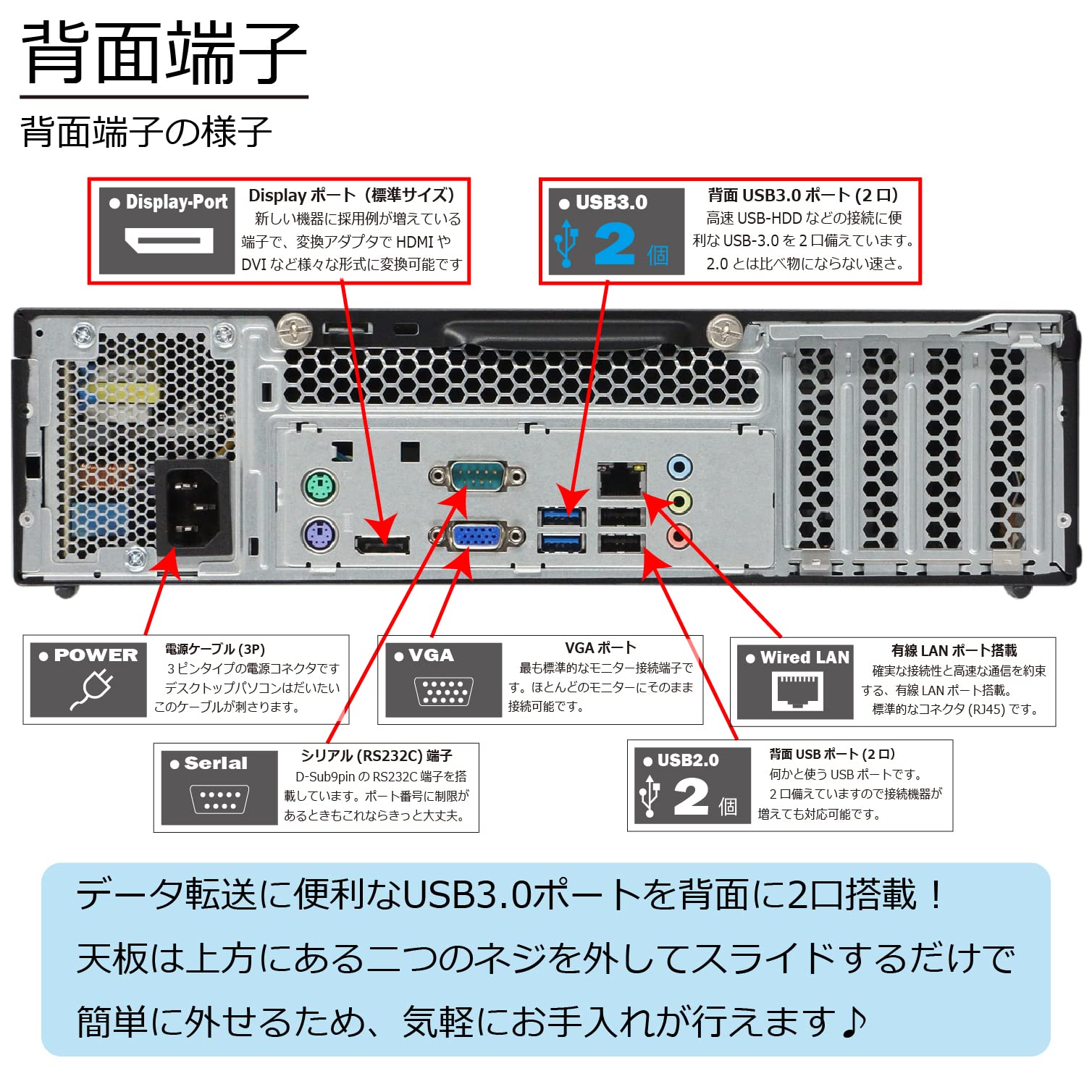 Amazon.co.jp: 中古パソコン Lenovo ThinkCentre M700 Small Windows10