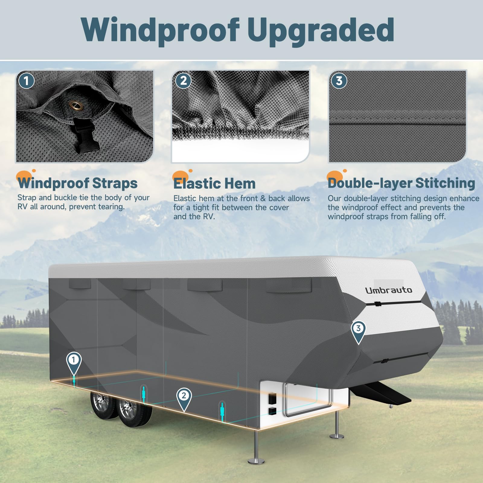 Umbrauto Fifth Wheel RV Cover, Dupont Tyvek Fabric Top