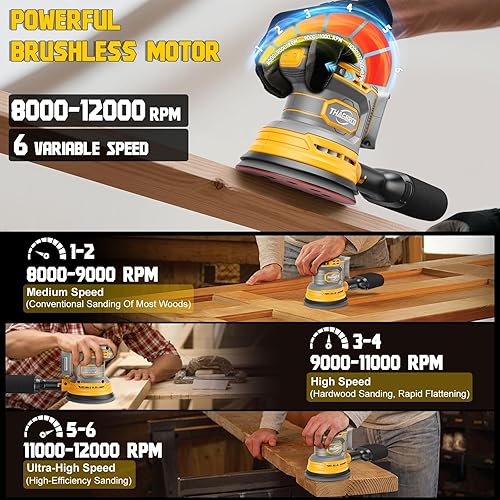 Miniatura 3 de Lijadora orbital inalámbrica compatible con Dewalt 20V 60V, lijadora orbital eléctrica con sin escobillas 12000 RPM, 6 discos variables, lijadora de