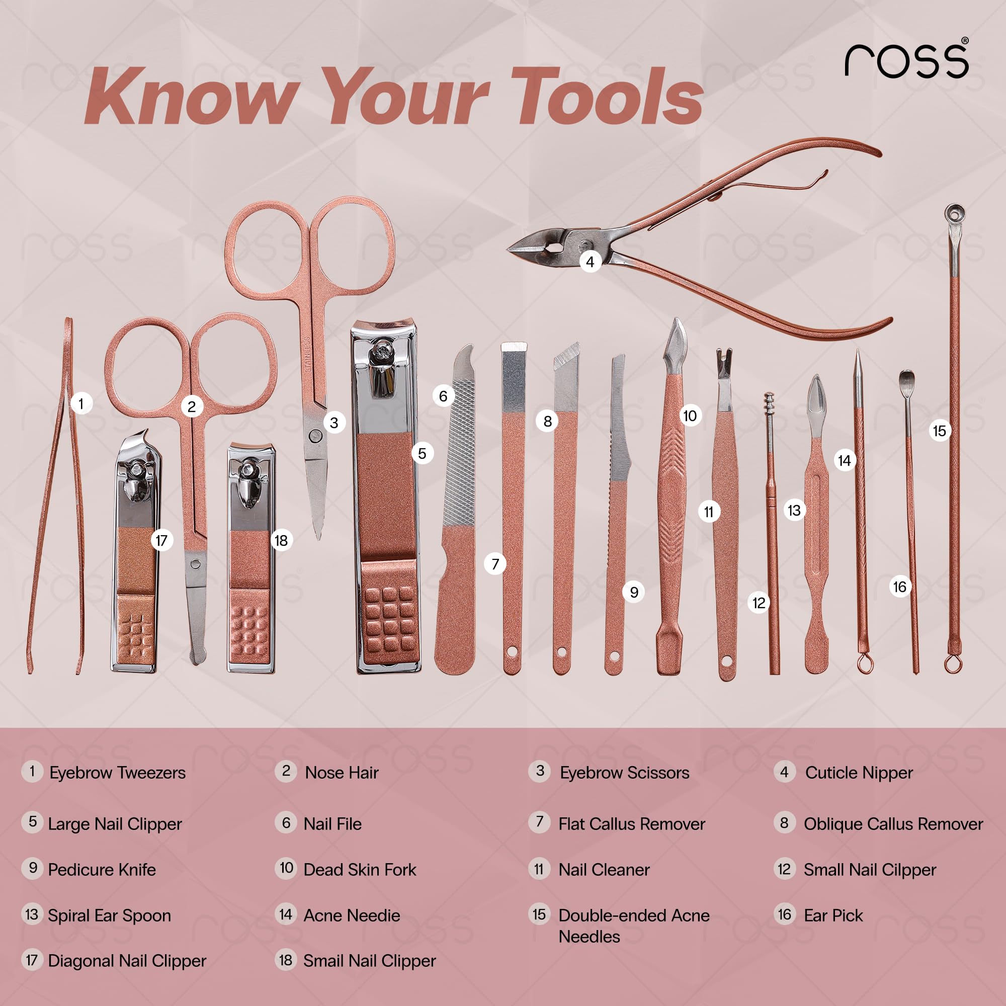 Ross Manicure & Pedicure Kit – Professional Stainless Steel Grooming Set with Nail Clippers, Cuticle Trimmer, Scissors & Tweezers – Travel-Ready Care Kit for Men & Women (18-in-1 Pink)
