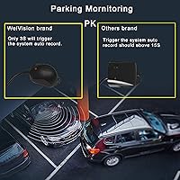 Vista 8 de Universal 360 Degree Bird View System Car DVR Record Panoramic View All Round Rear View Camera System for All Car