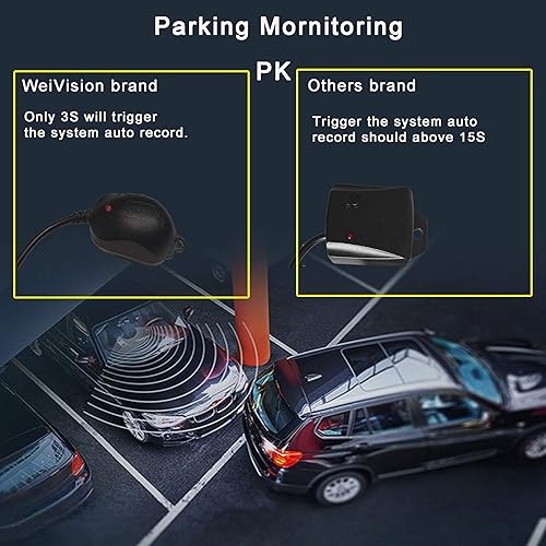 Miniatura 8 de Weivision Sistema universal de visión de pájaro de 360 grados, grabación de DVR para automóvil, visión panorámica todo el sistema de cámara de