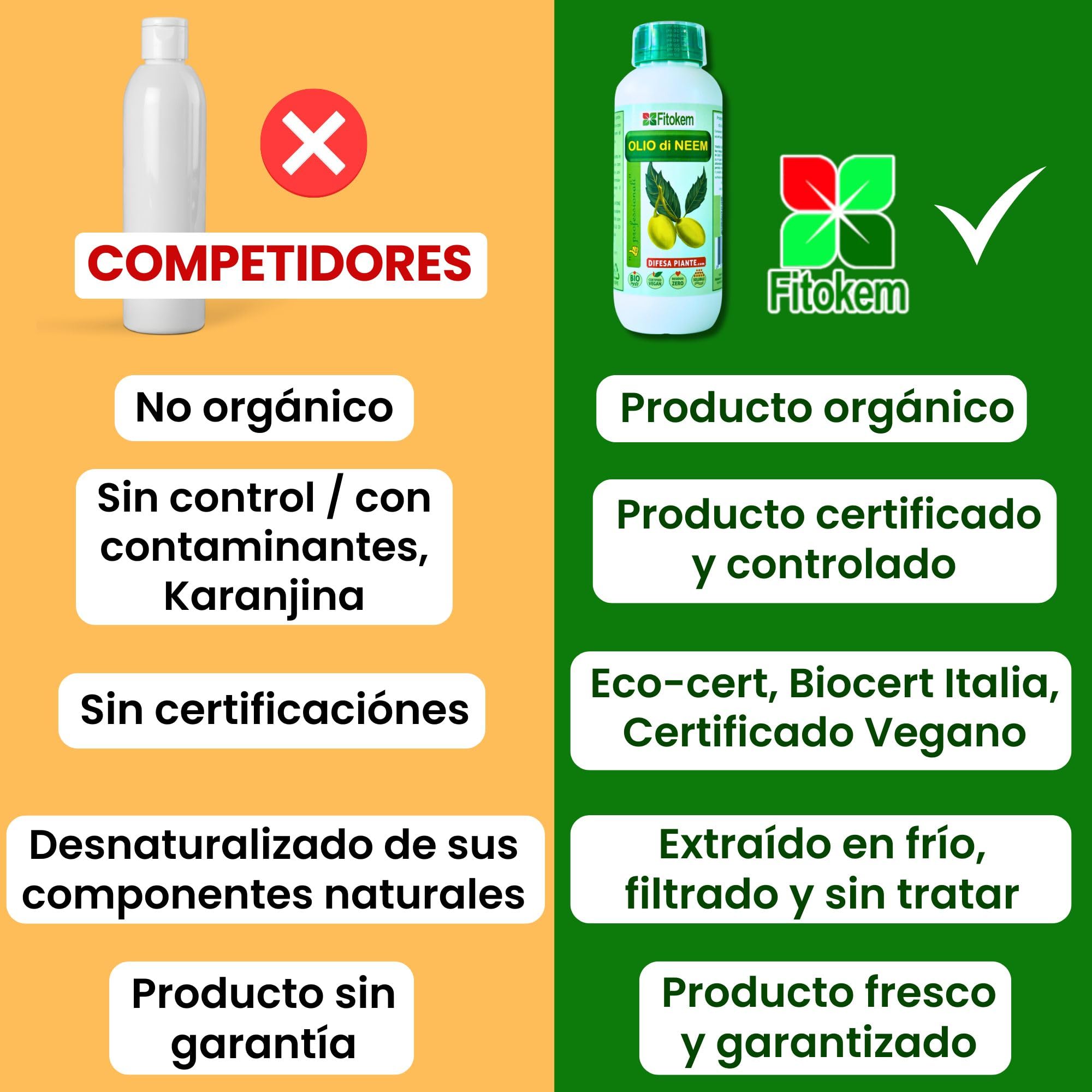 FITOKEM - Aceite de Neem para Plantas Biológico (1 Litro) Neem Oil Concentrado, Excelente Contra Adversidades Externas de Huerta y Jardín, 100% Natural No Tóxico para Plantas, Animales, Personas