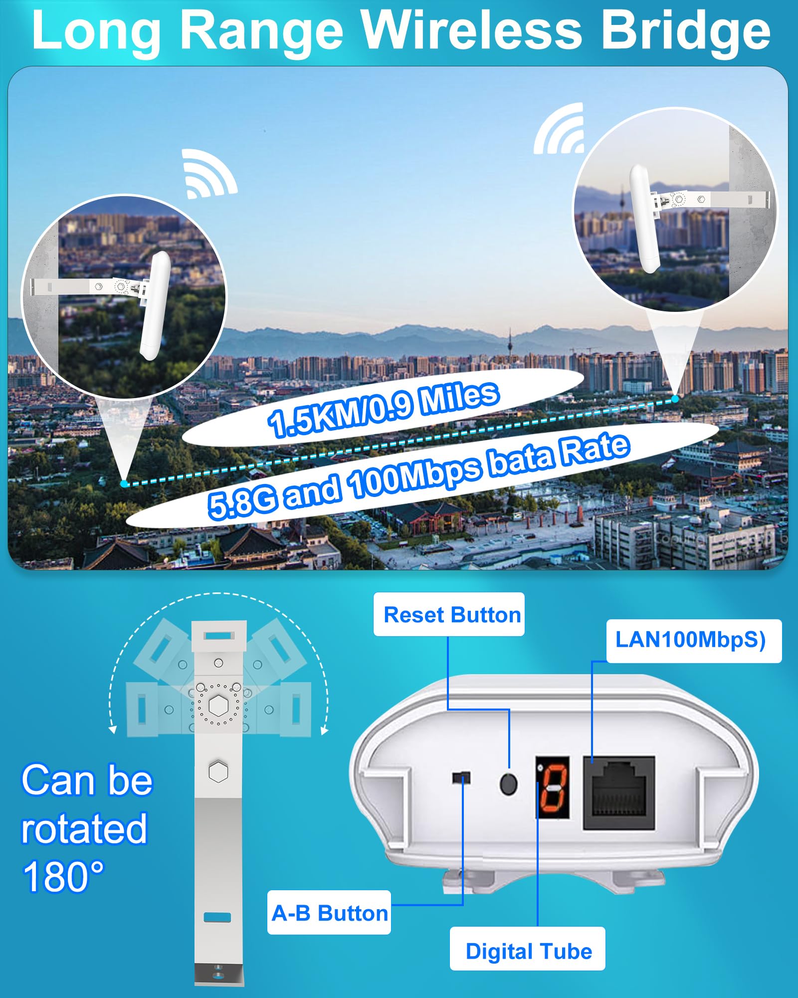 Point to Point 1.5KM Long Range Wireless Bridge with Bracket Mount for Starlink Internet - Reliable 5.8G 450Mbps CPE WiFi Bridges with 8dBi Antenna for Outdoor IP65 Waterproof, 2-Pack