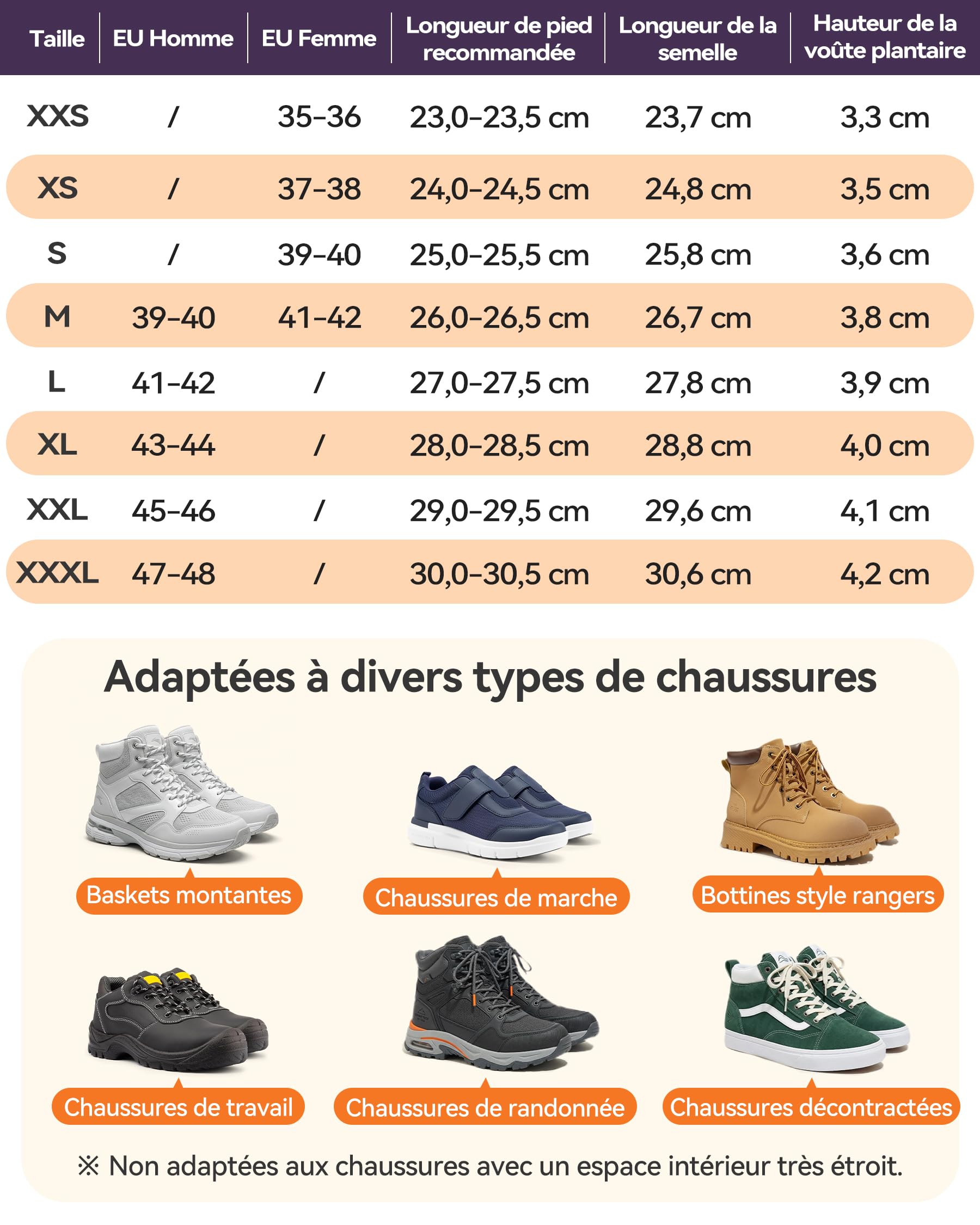DynWalker Semelles Orthopédiques avec Support Voûte Plantaire - pour Fasciite Plantaire, Pieds Plats, Douleurs au Talon - Amortissantes & Stabilisantes pour Course, Travail, Quotidien (H&F) S