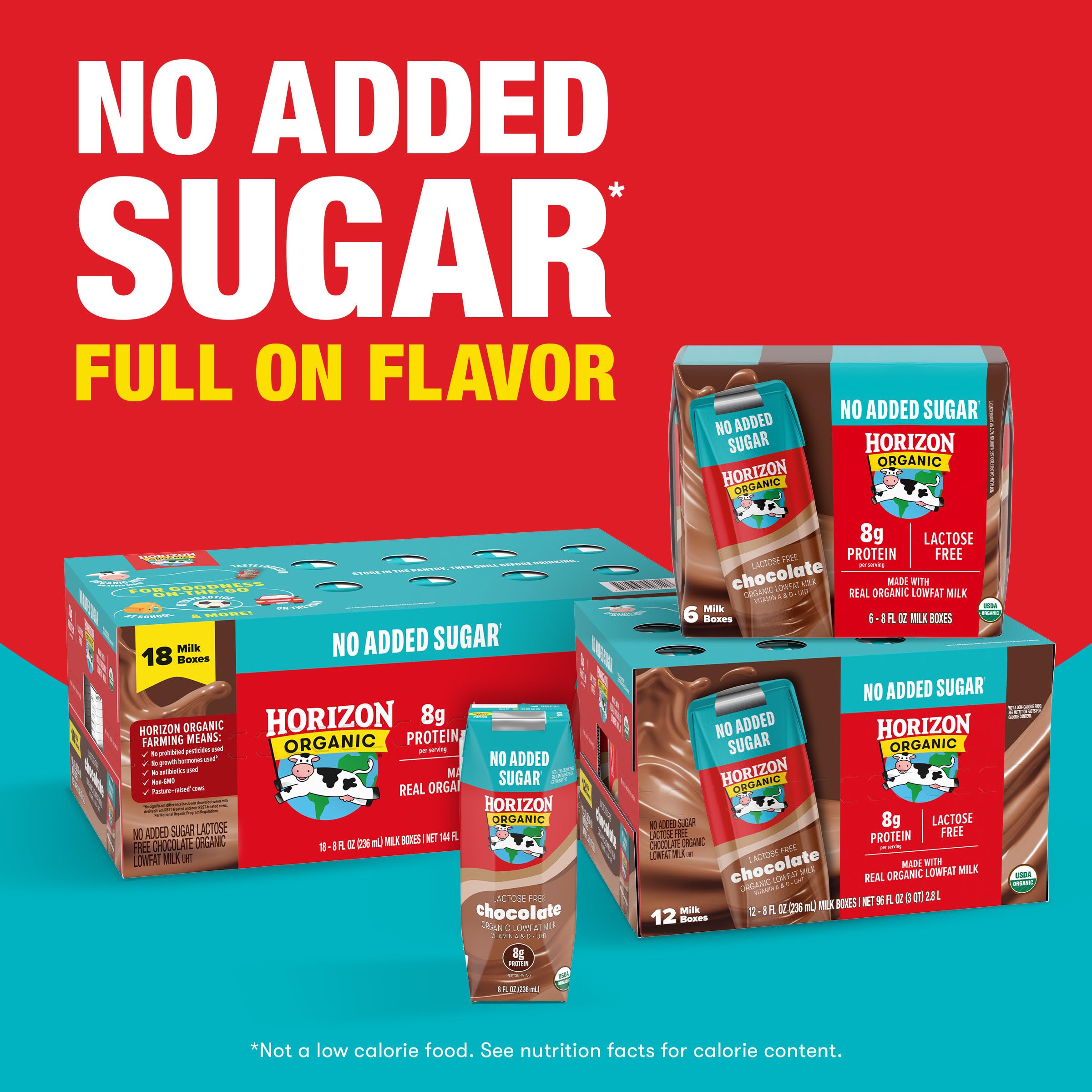 NEW Horizon Organic Shelf Stable No Added Sugar Lactose Free 1