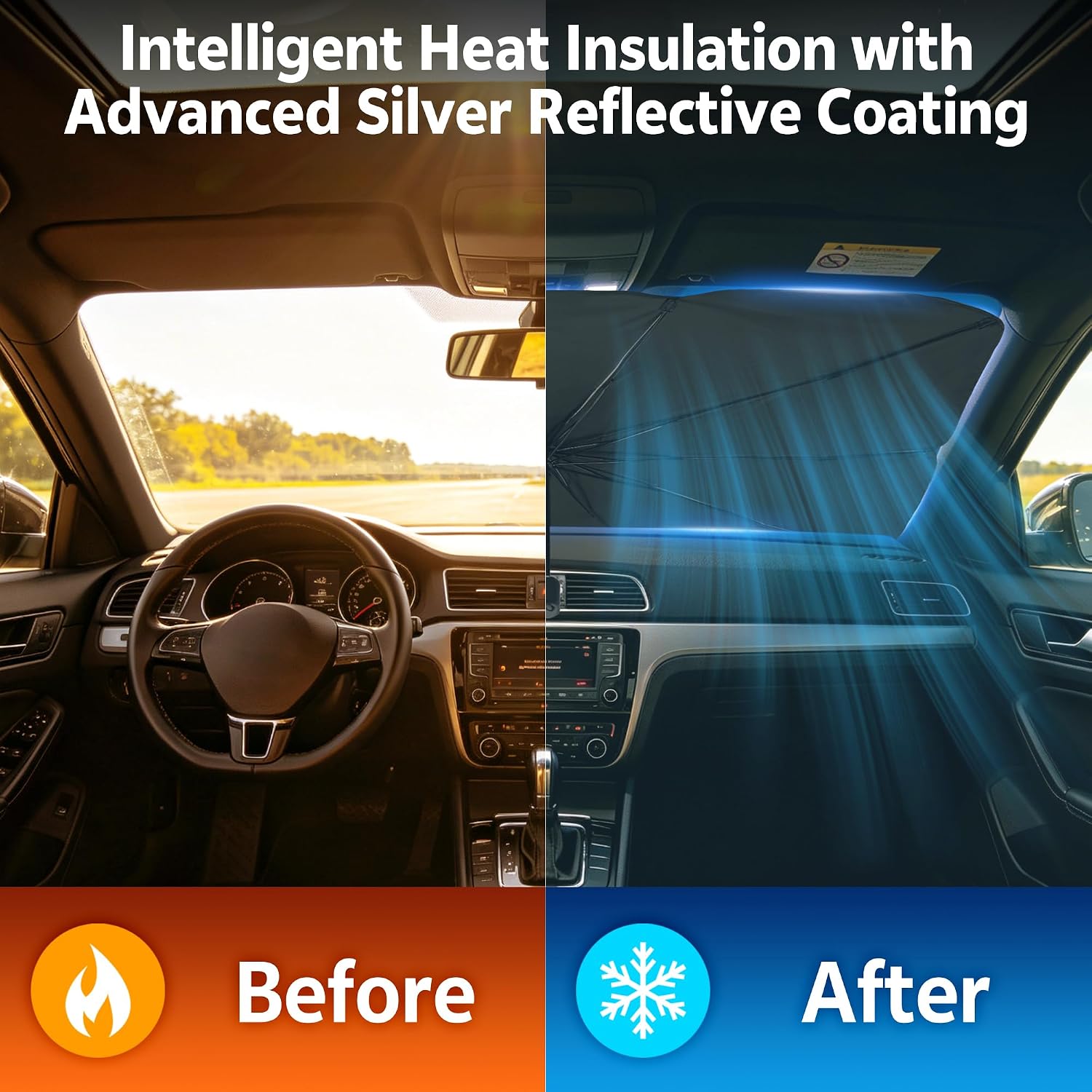 [2026 Upgrade] Windshield Sun Shade Umbrella, Foldable Car Front Window Sunshade with Titanium Silver Coating, Blocks UV Rays & Heat Insulation, Keeps Car Cool, Fits Sedan Truck Pickup SUV RV
