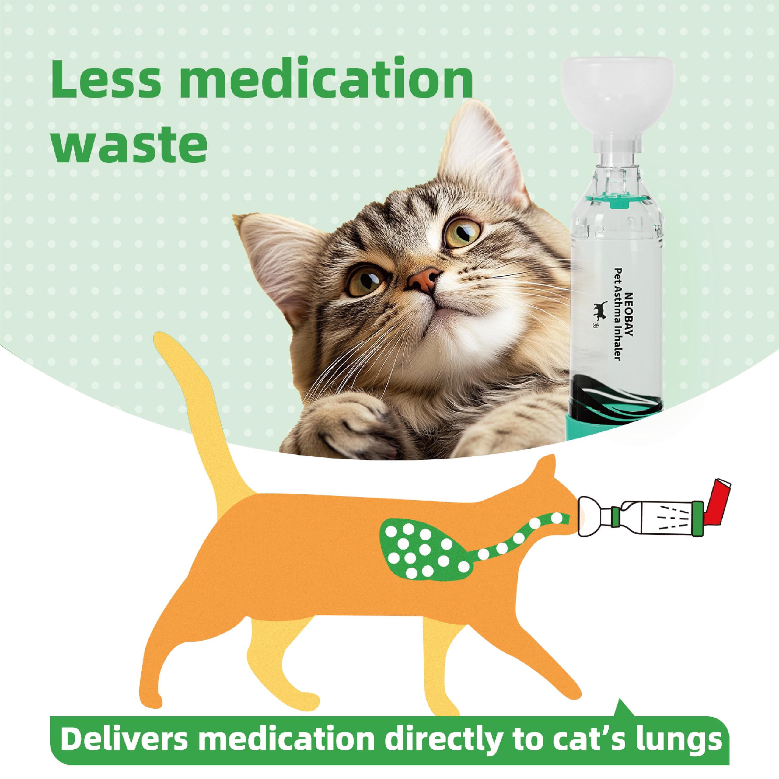 Neobay Inhalateur d'espacement pour chat avec sucette de panique unique et indicateur de respiration sensible – Conçu pour les chats souffrant d'asthme et de problèmes respiratoires, comprend 2