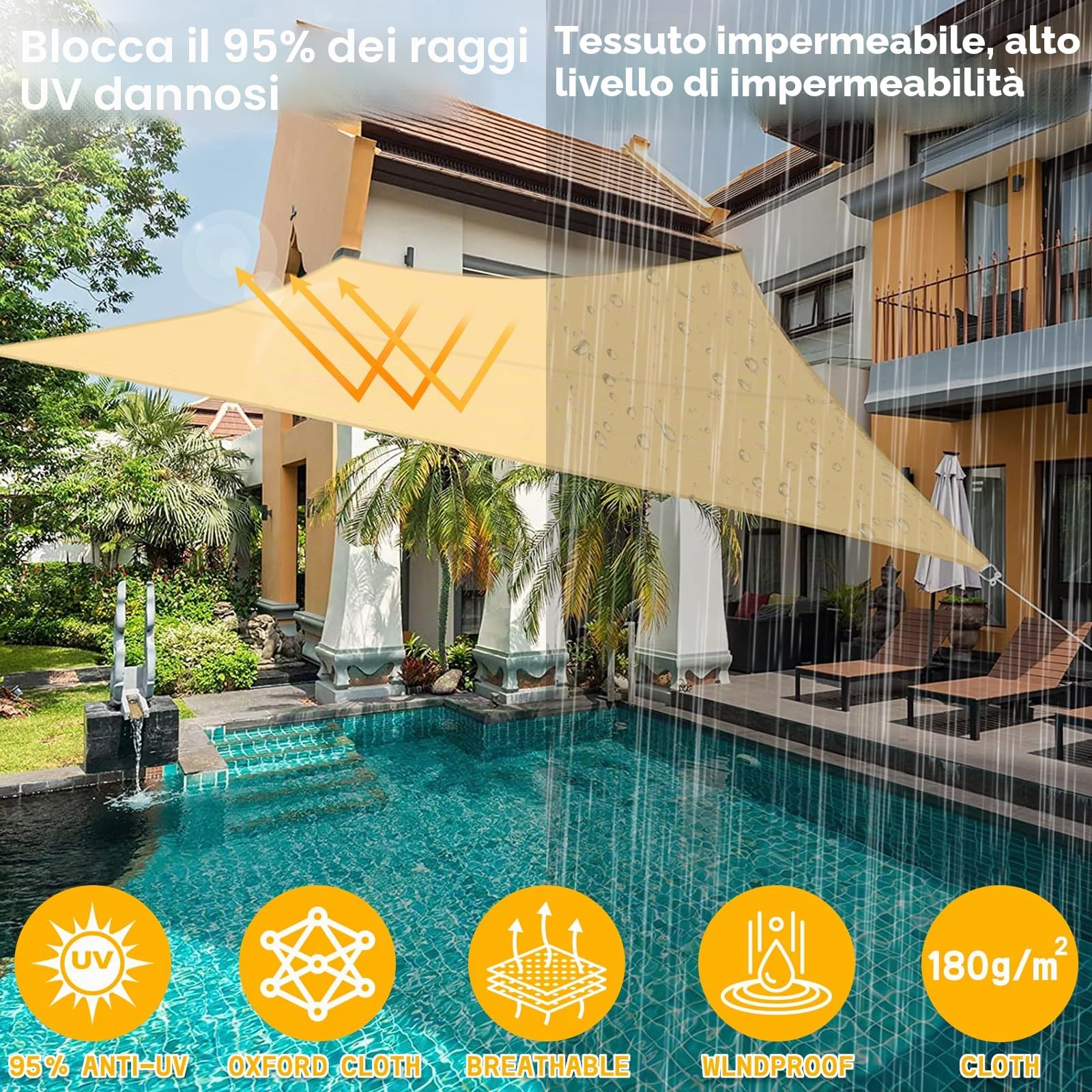 Vela Ombreggiante Rettangolare 3x4 m, Tenda da Sole per Esterno, Impermeabile Protezione UV 95%, Tenda a Vela per Terrazza, Giardino, Balcone, Campeggio (Colore Sabbia)