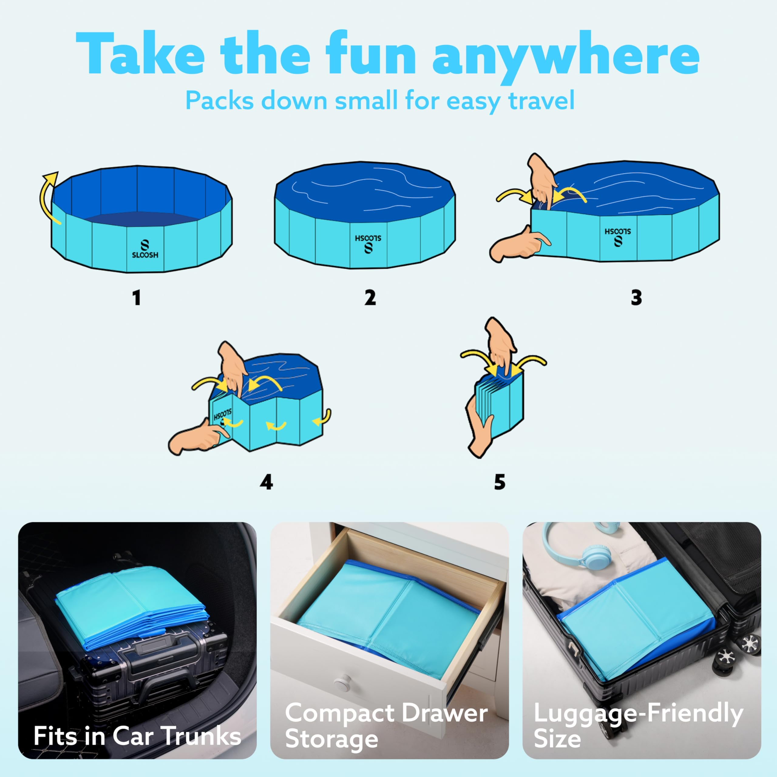 Sloosh Baignoire pliable pour chien – Piscine pliable pour chien – Piscine pour enfants – 81,3 x 20,3 cm (bleu)