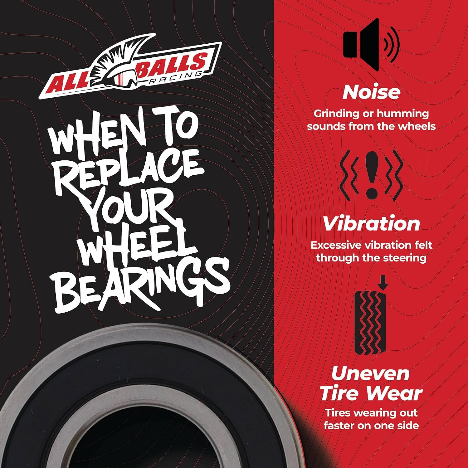 All Balls Racing 25-1571 Wheel Bearing Kit Compatible with/Replacement for Harley & Kawasaki - Contains 2 Ball Bearings