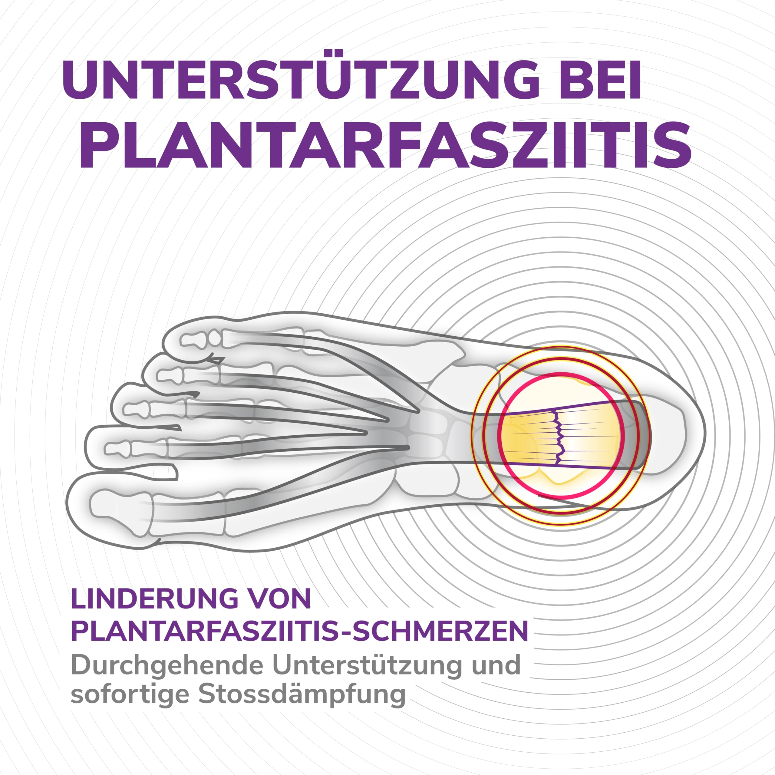 Scholl In-Balance orthopädische Einlegesohlen bei Plantarfasziitis, lindert sofort Schmerzen: Ferse, Sporen, Bogen Unterstützung, verteilt Fußdruck, Größe 40-42