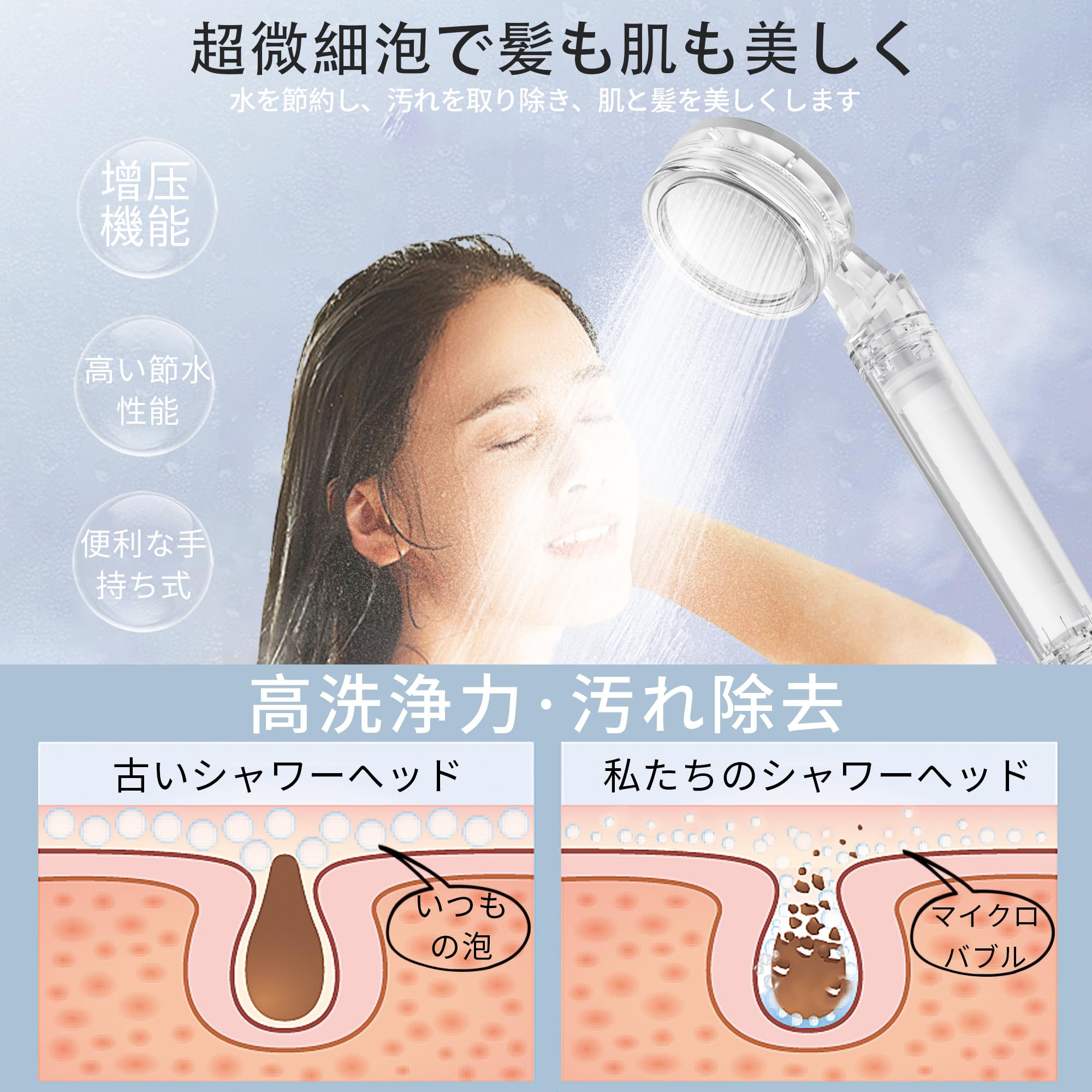 Amazon.co.jp: 高水圧 、マイクロナノバブル、ウルトラファインバブル