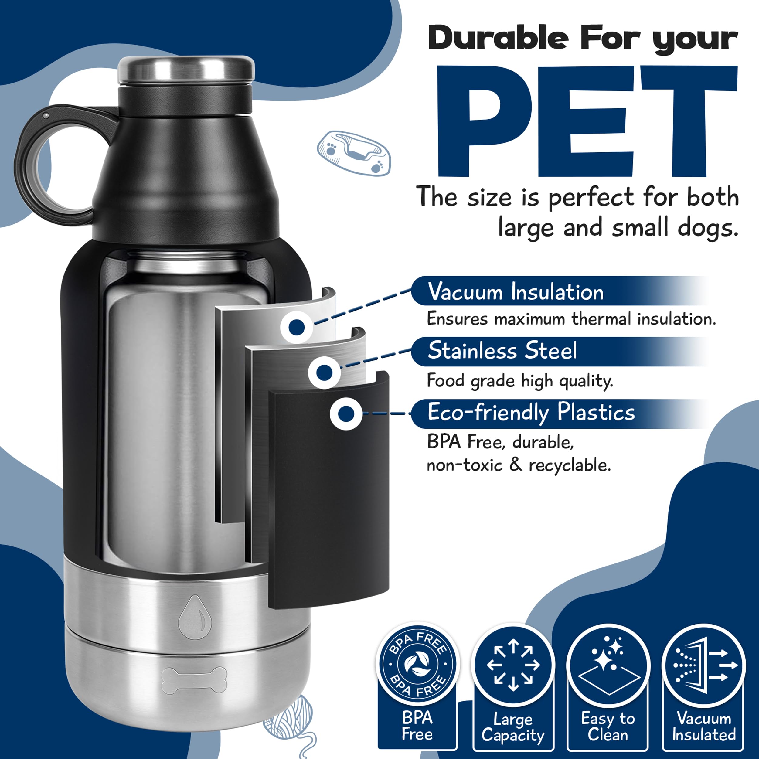WRTZ Portable Dog Water Bottle with 2 Removable Water Bowls for Dogs – Leak-Proof Insulated Stainless Steel Dog Water Bottle - Travel Accessories for Dogs - 32oz - Black - image 6