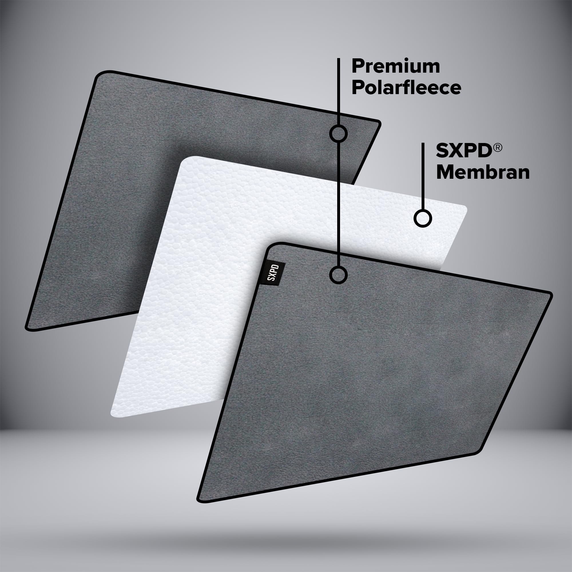 La manta sexual - El original | gris | Manta impermeable de suave forro polar | Protector de colchón - lavable, sostenible y absorbente | Öko-Tex® Standard 100 (200 x 200 cm)