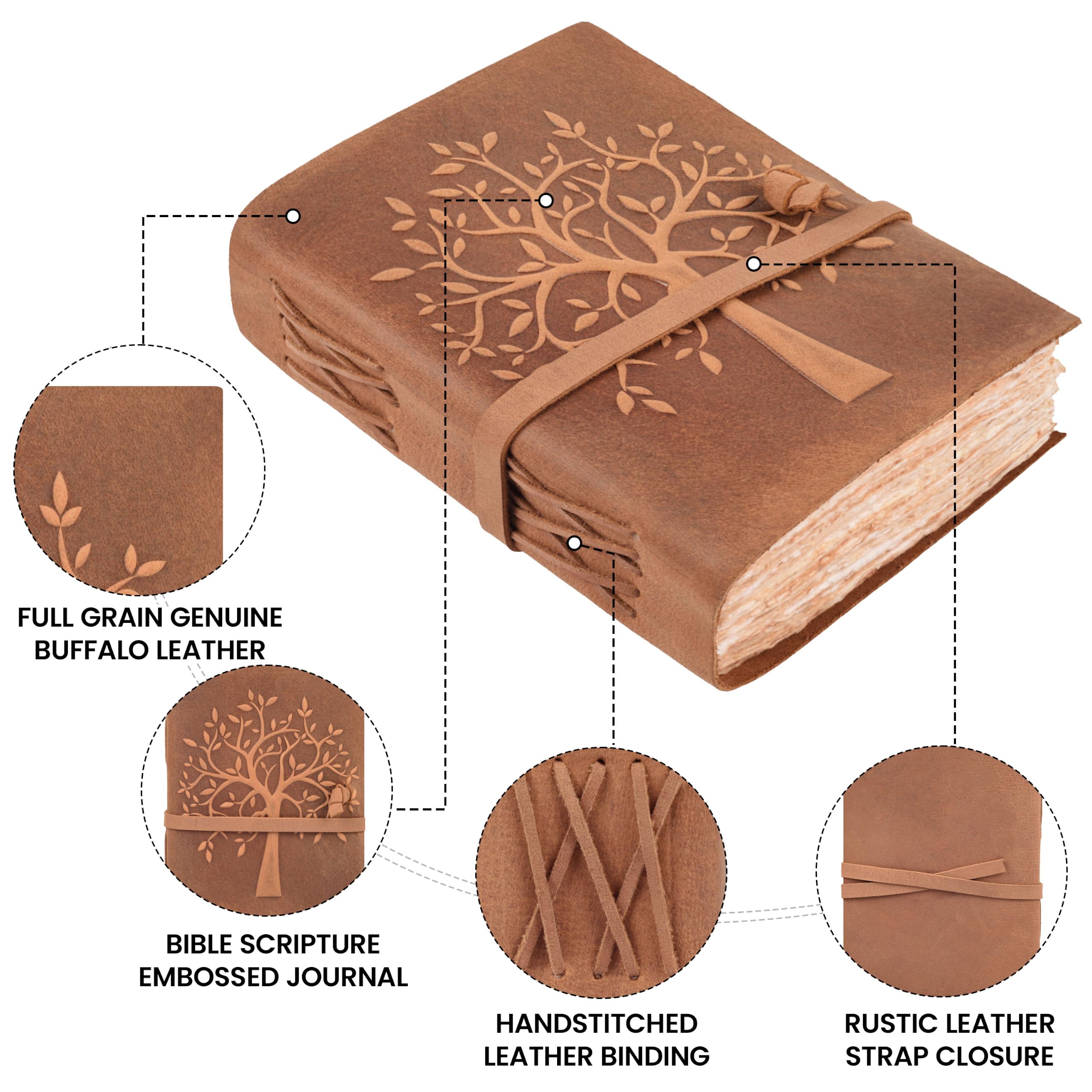 LEATHER VILLAGE Tree of Life Ledergebundenes Vintage-Tagebuch für Männer und Frauen, Buch der Schatten, antiker Büttenrand, handgefertigtes Aquarellpapier zum Schreiben, Zeichnen und Skizzieren, 33 x