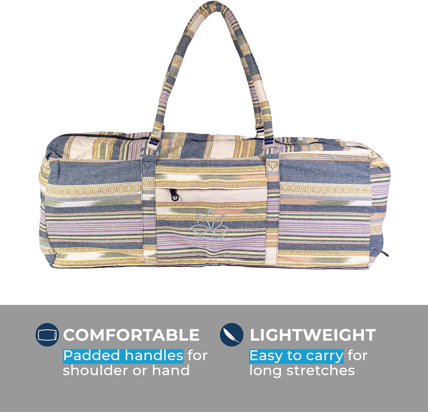 Yoga-Mad Deluxe Yoga Kit Bag | Full Zip Carrier Yoga Bag with Storage Pockets | Pilates Unisex Bag, Stores Mat and Yoga Accessories | Suitable for Pilates, Yoga, Gym, Fits Most Mat Sizes (Blue)