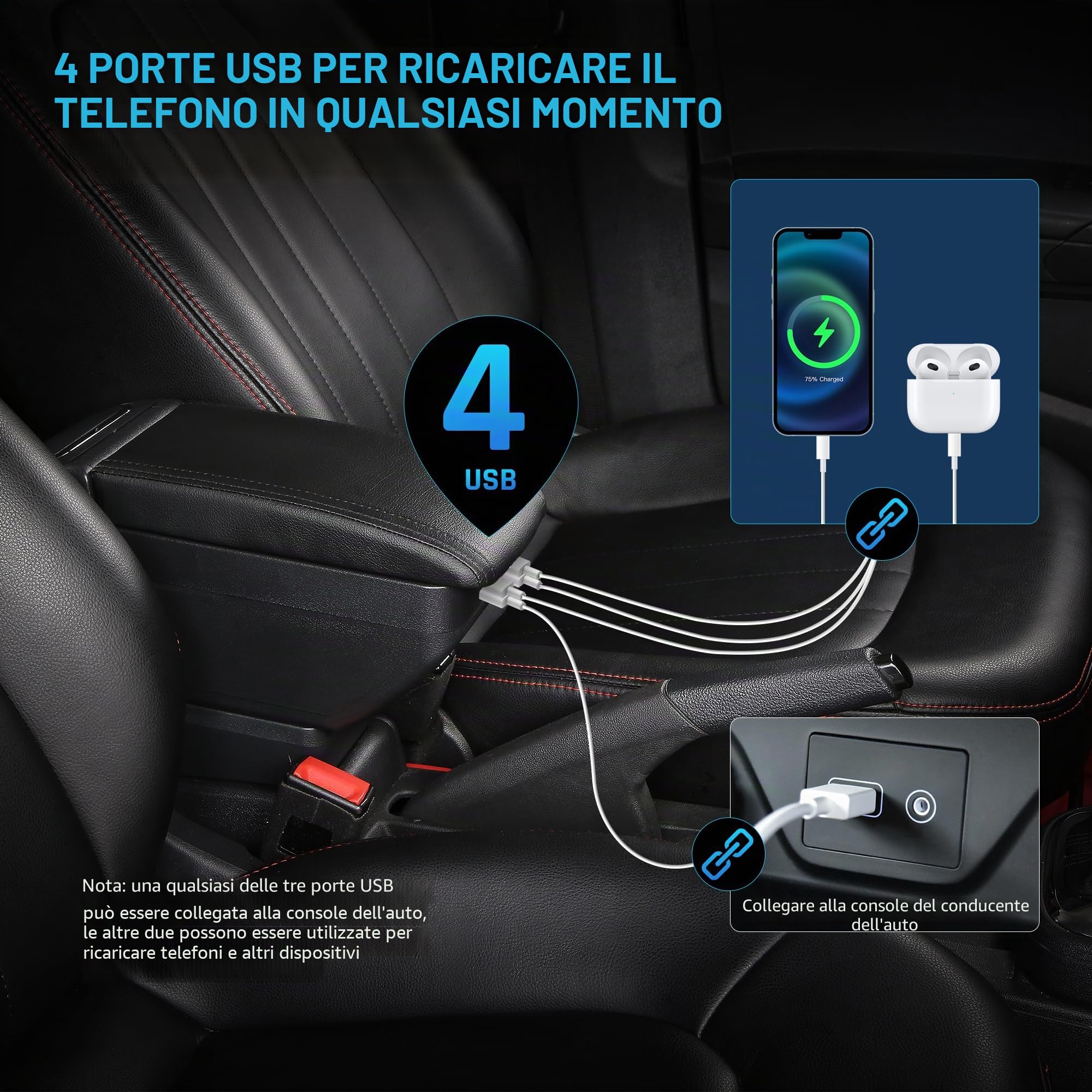 Bracciolo Auto per Renault Dacia Sandero 2 Stepway Logan 2 | Vano Portaoggetti a Due Livelli, 4 Porte USB, Montaggio Semplice, Bracciolo Regolabile, Pelle PU, Linea Nera
