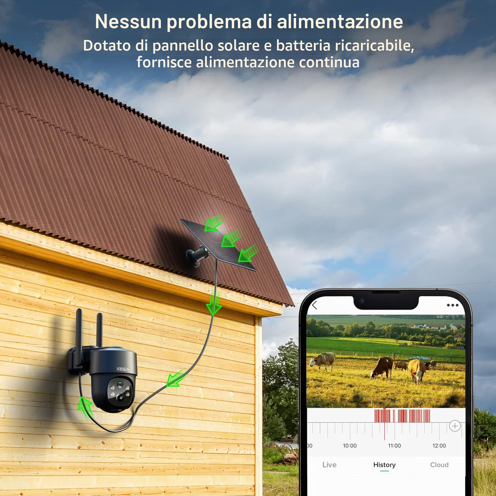 Xega 2 Pezzi Telecamera PTZ Solare 4G Esterno Con SIM Senza WiFi Senza Fili | 2K HD, Batteria, Rotazione 355°/90°, Visione Notturna, Rilevamento Movimento, Audio Bidirezionale, Abbonamento Obbligatorio