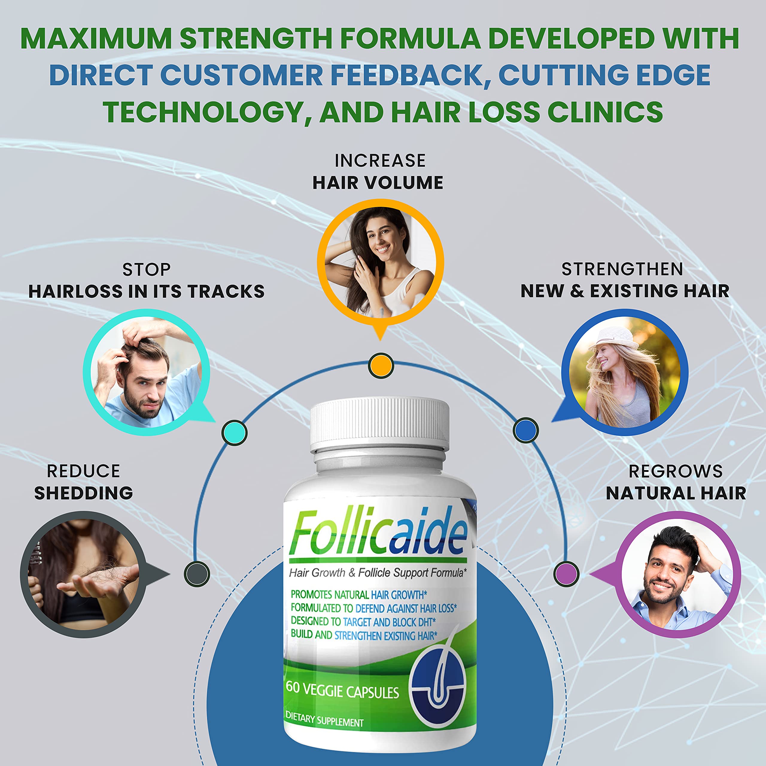 Buy Follicaide Men and Women Hair Growth Vitamin Hair Supplement with