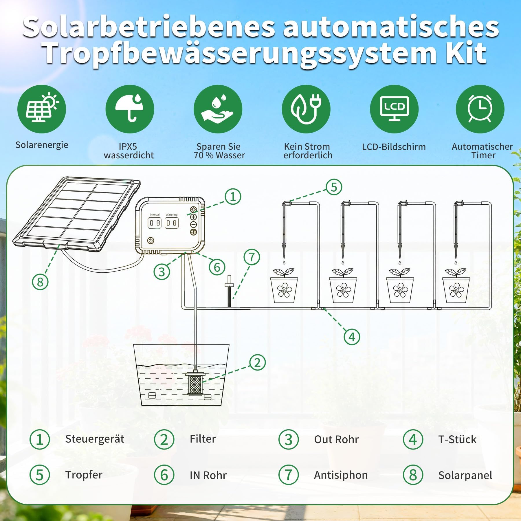 Sistema de riego solar para plantas de balcón con pantalla LCD, 350 modos automáticos de temporizador de riego, riego automático por goteo para 15 plantas con manguera de 15 m, riego automático