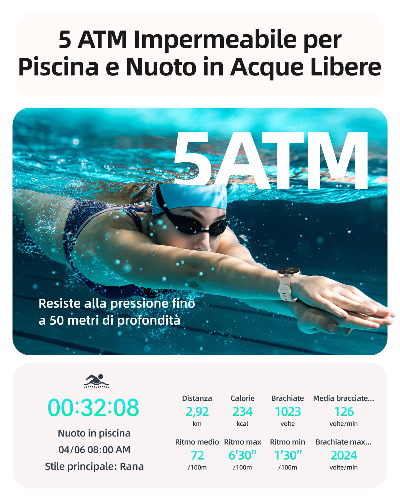 Parsonver Smartwatch Nuoto per Piscina/Acque Aperte, Orologio GPS Integrato | Orologio Smartwatch Uomo Donna con Display AMOLED, 100+ Sportive, Requenza Cardiaca Sott'acqua, Sonno
