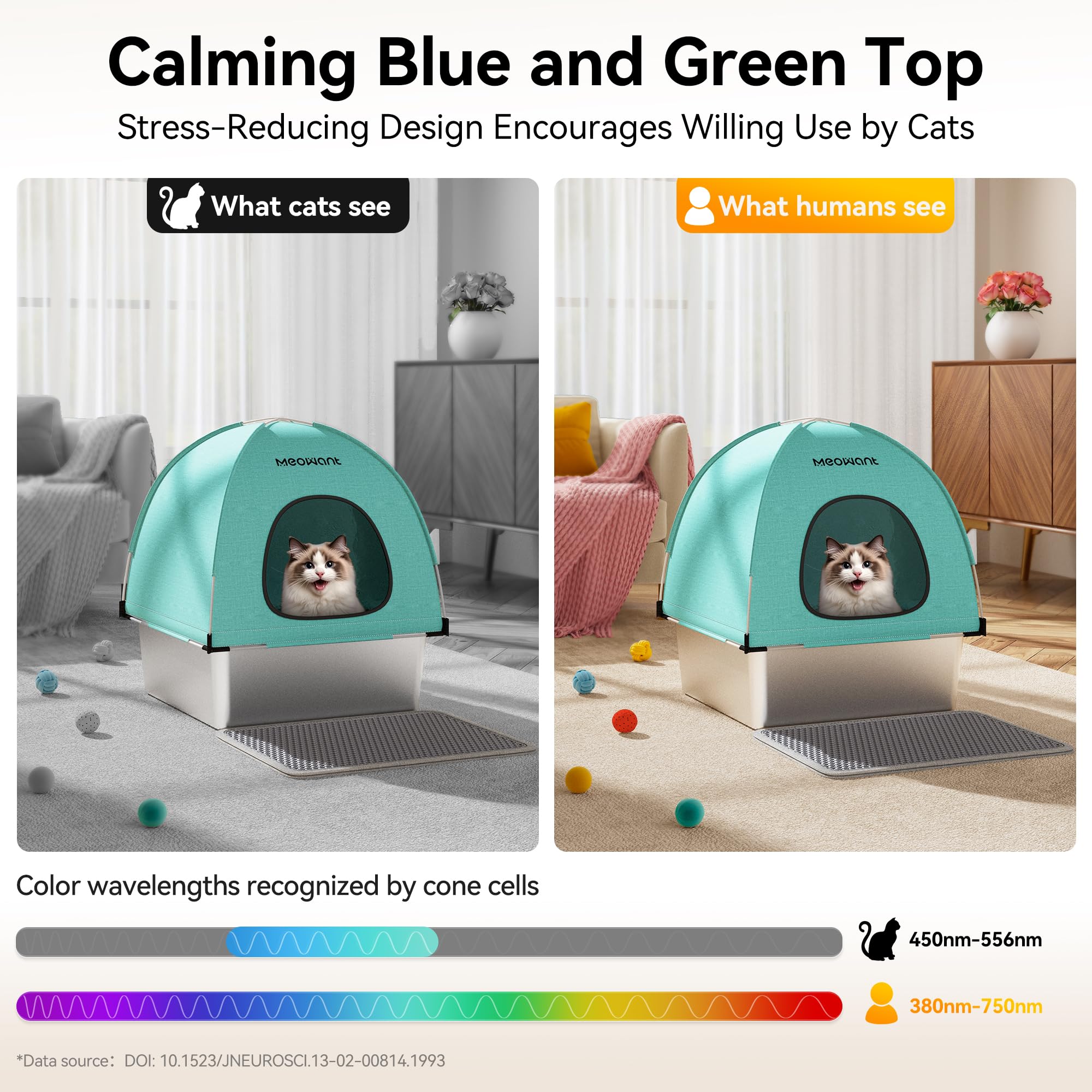 Meowant Lettiera Gatto in Acciaio Inox, Lettiere XXL, Copertura in Tessuto Chiuso, Quadrato Toilette Grande per Gatti di Grossa Taglia, Antiaderente, Prova Perdite, Staccabile e Facile Pulire, Verde