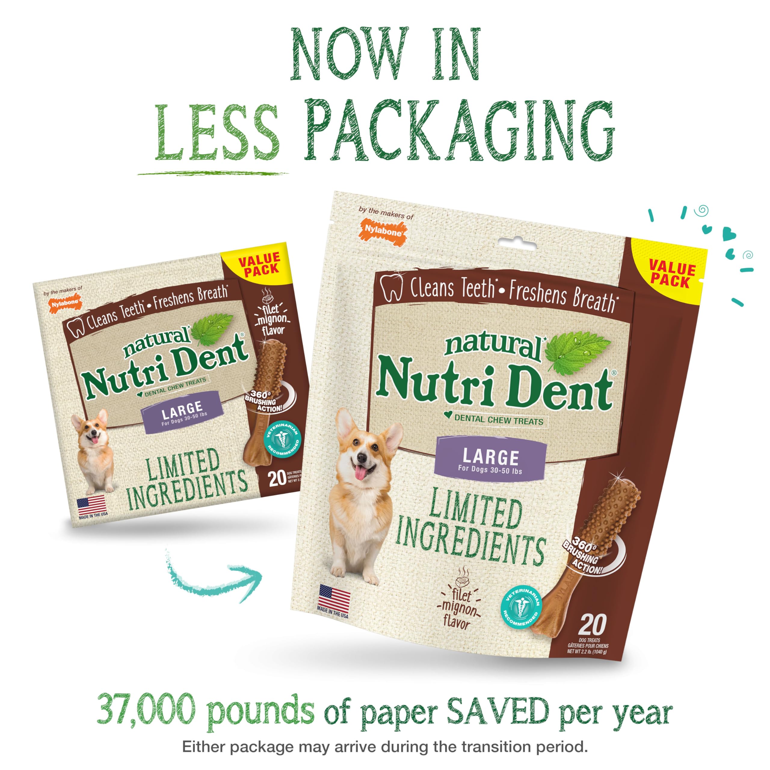 Nutri Dent Limited Zutat Zahnsticks Hund Dental Dog Chews - Large Size - Filet Mignon or Fresh Atem Aromen, 20 Ct, Filet Mignon