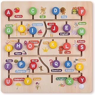 Boxiki kids Wooden Alphabet Puzzle. Alphabet Board for Kids with Wooden Letters. Best Learning ABC Puzzles That Help in Developing Motor Skills, Concentration and Imagination in Children.