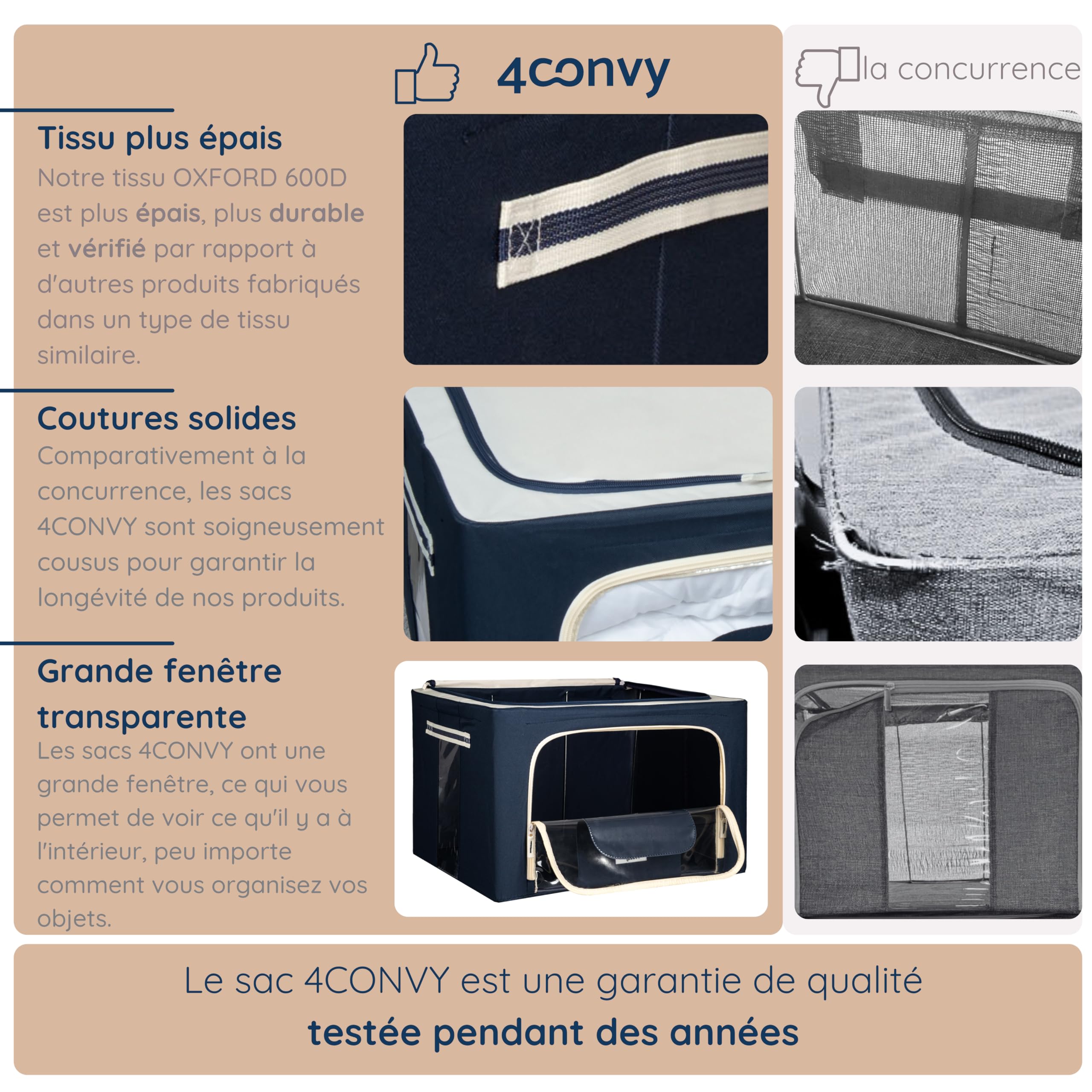 4CONVY Sacs de Rangement pour Vêtements avec Fermeture Éclair et Cadre en Métal - Housse de Rangement pour Couette, Draps – Boîtes de Rangement pour Vêtements Empilables, Robustes et Stables - 3x66L