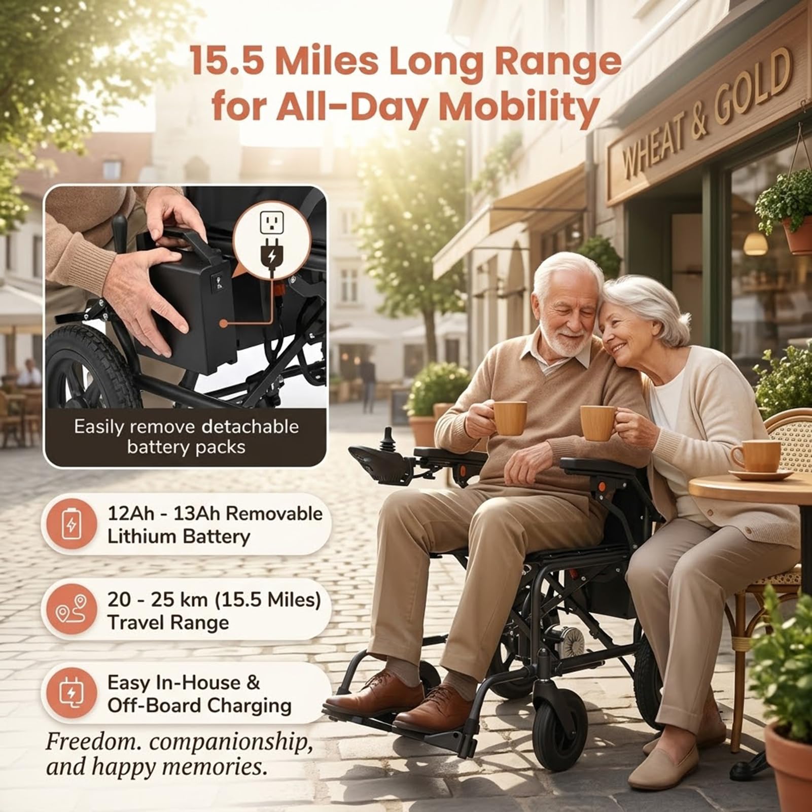 Silla de Ruedas Eléctrica Plegable 500W Doble Motor Autonomía 25km | Doble Motor 500W, Batería Litio, Autonomía 25km, Asiento 46cm, Ruedas Todoterreno, Freno Electromagnético