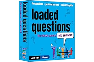 Loaded Quiestions: The Family/Friends Version of the Classic Game of 'Who Said What?'