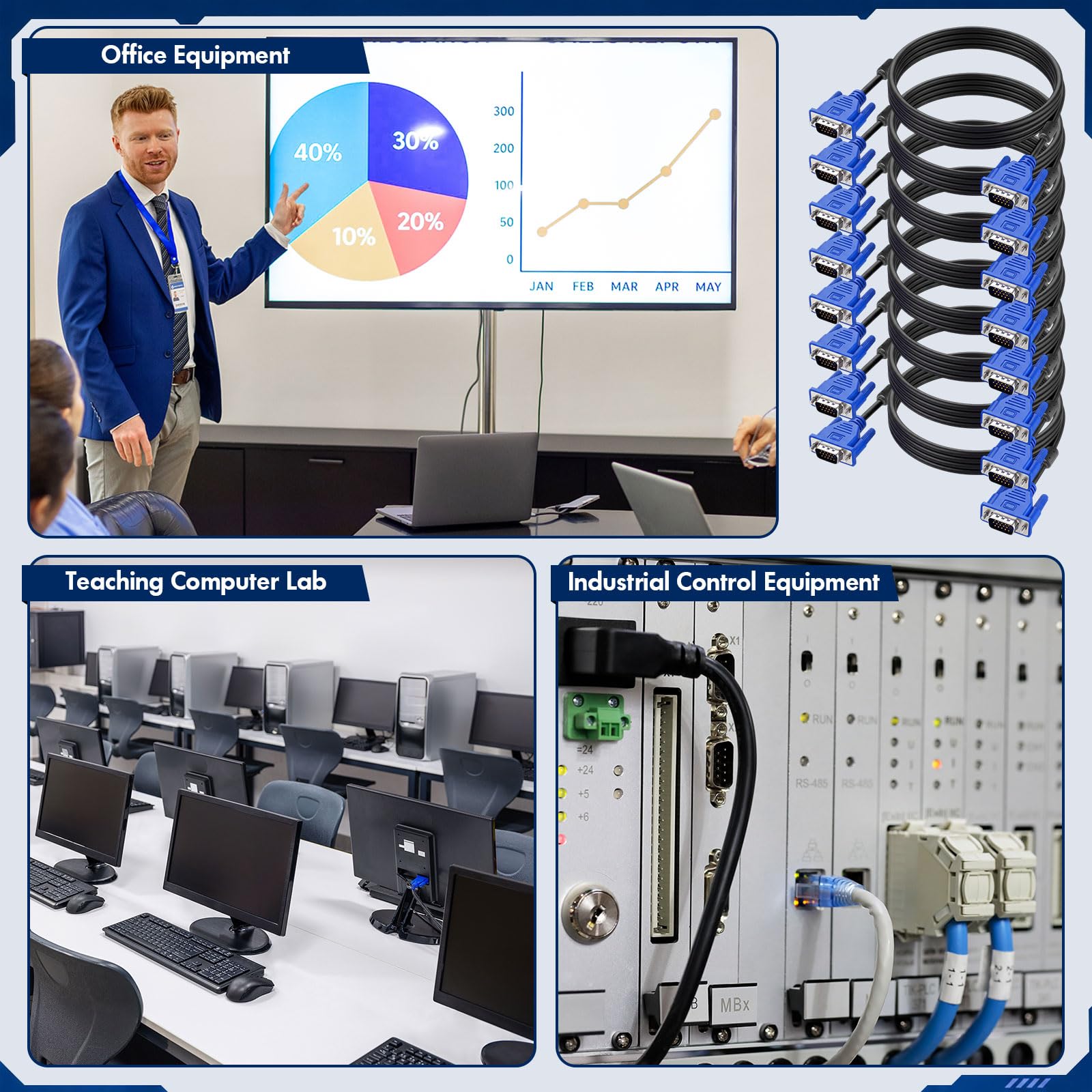 Sabary Confezione da 20 cavi VGA da 1,5 m HD15 maschio a maschio, ad alta velocità, 1080p FHD 60 Hz, adattatore video ad alta risoluzione per monitor, TV, PC, proiettore, console di gioco, confezione
