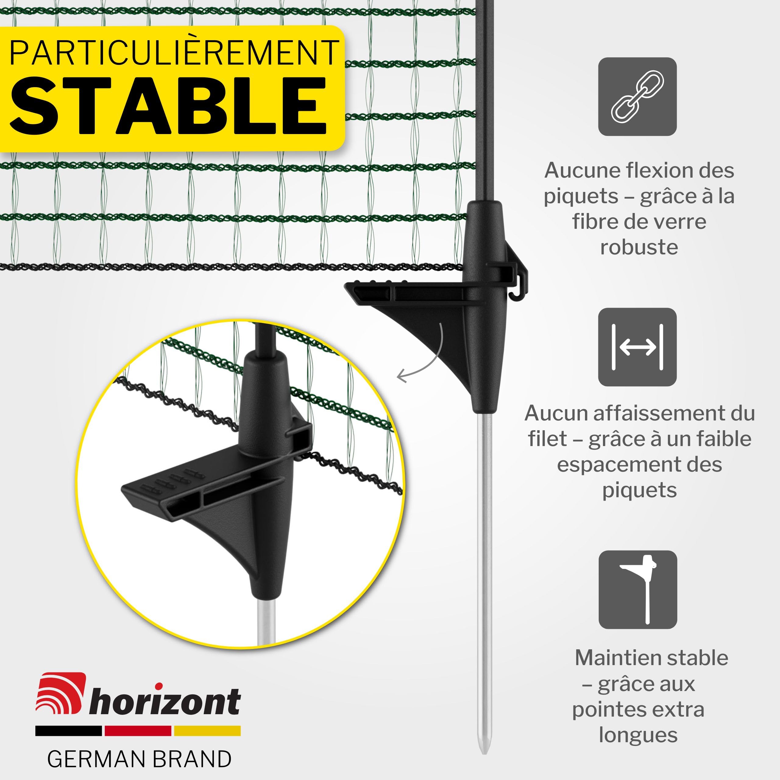 horizont clôture jardin FIX 15 m x 65 cm à mailles serrées avec 9 piquets - clôture chien, filet poule, barrière jardin, filet clôture chien, cloture jardin exterieur, clôture potager