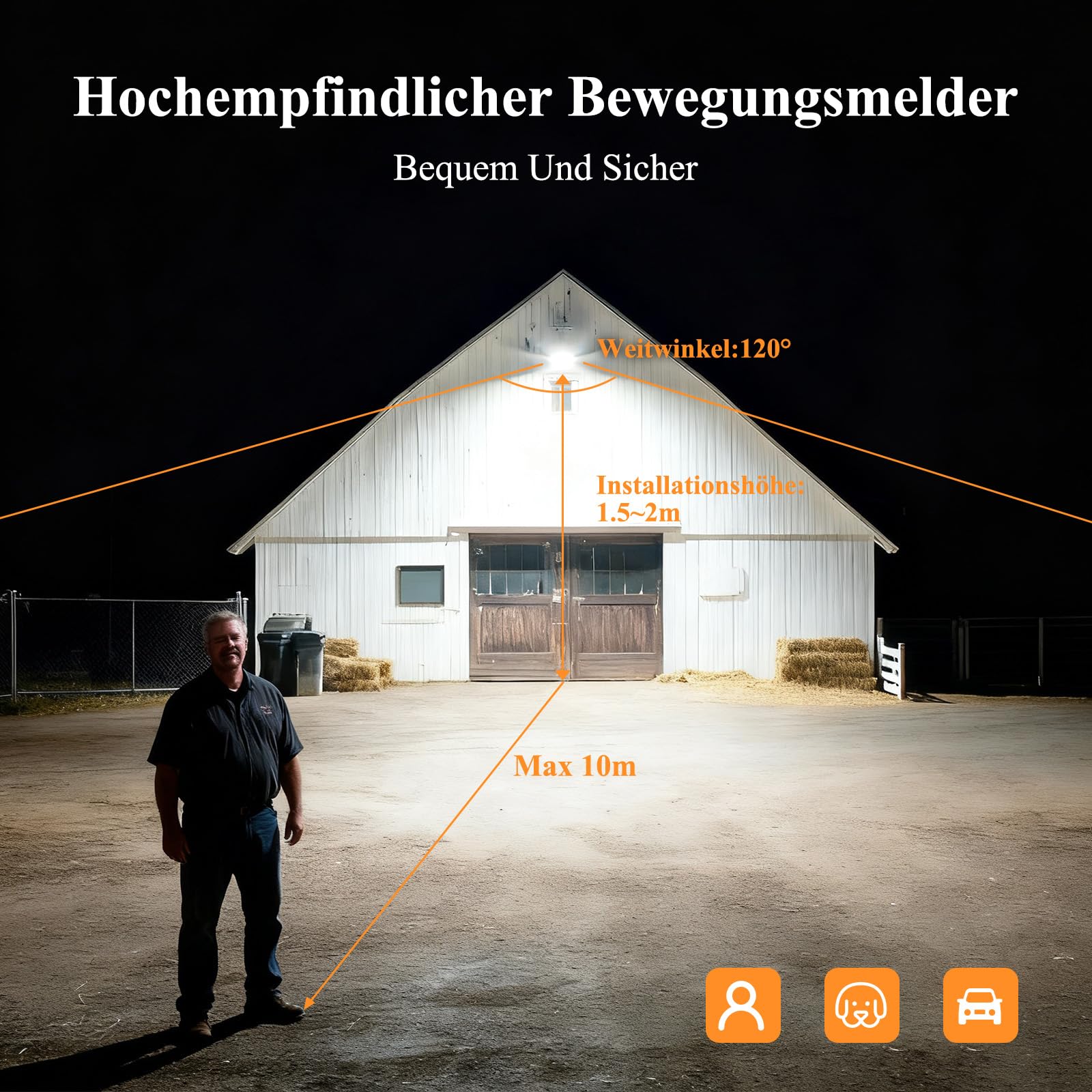 50W LED Strahler mit Bewegungsmelder 7000LM Flutlicht 6500K Kaltweiß Superhell Scheinwerfer Außenstrahler IP67 Wasserdicht LED Fluter mit Bewegungsmelder Außen für Garten Terrasse Vorhof