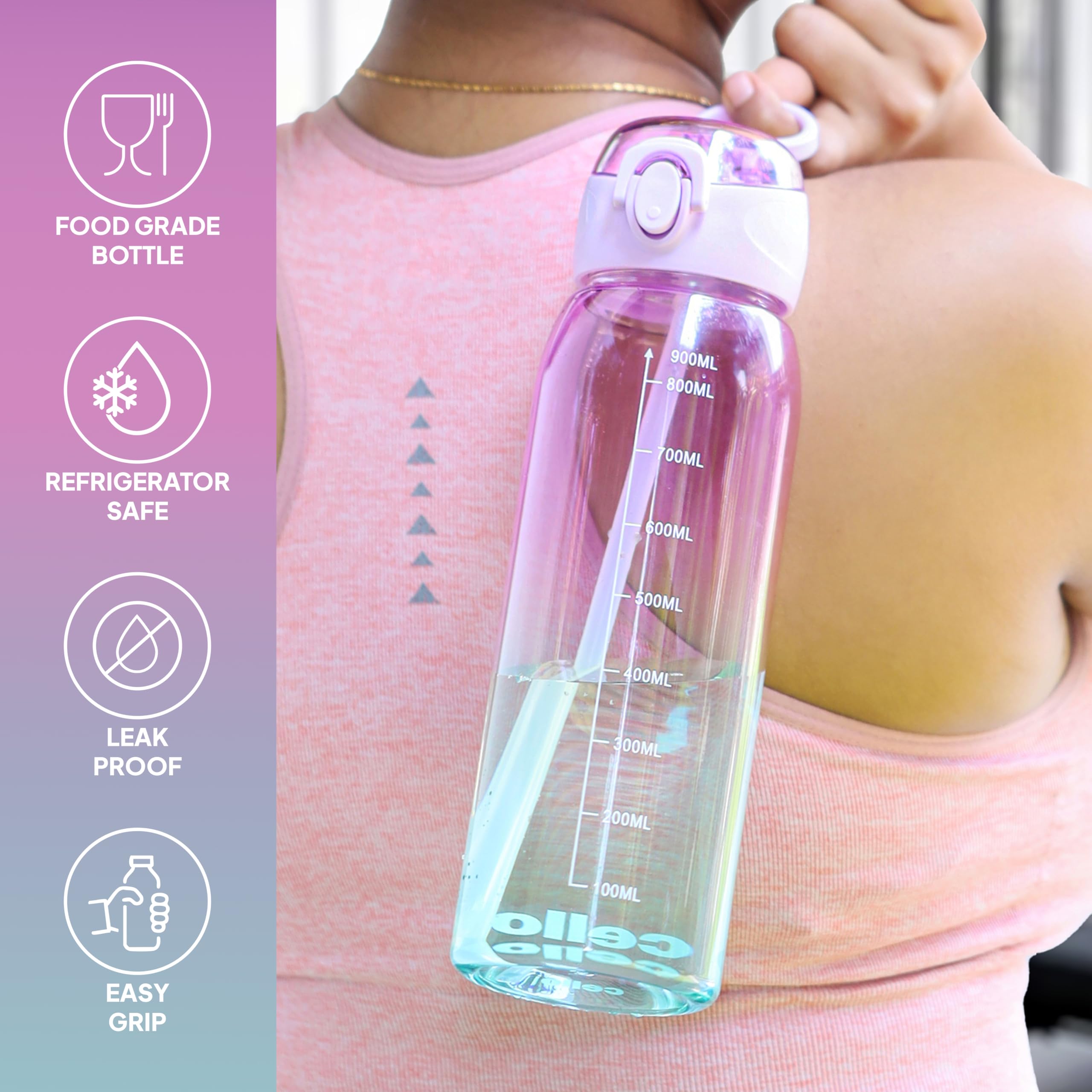 CELLO Inspire Water Bottle - 900ml Purple Leakproof -2