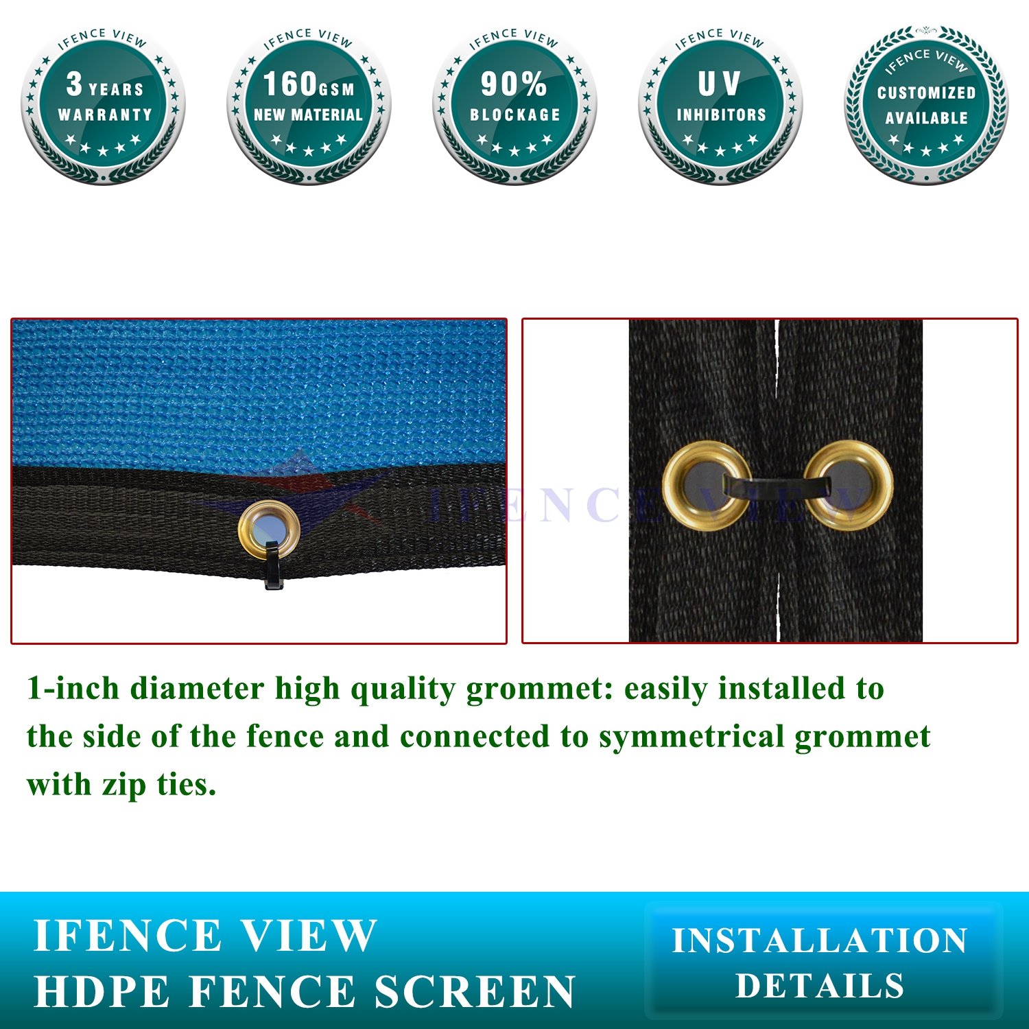 Blue Shade Cloth Privacy Fence Screen – 6’x6’, 165 GSM, UV Treated, For Construction & Yards